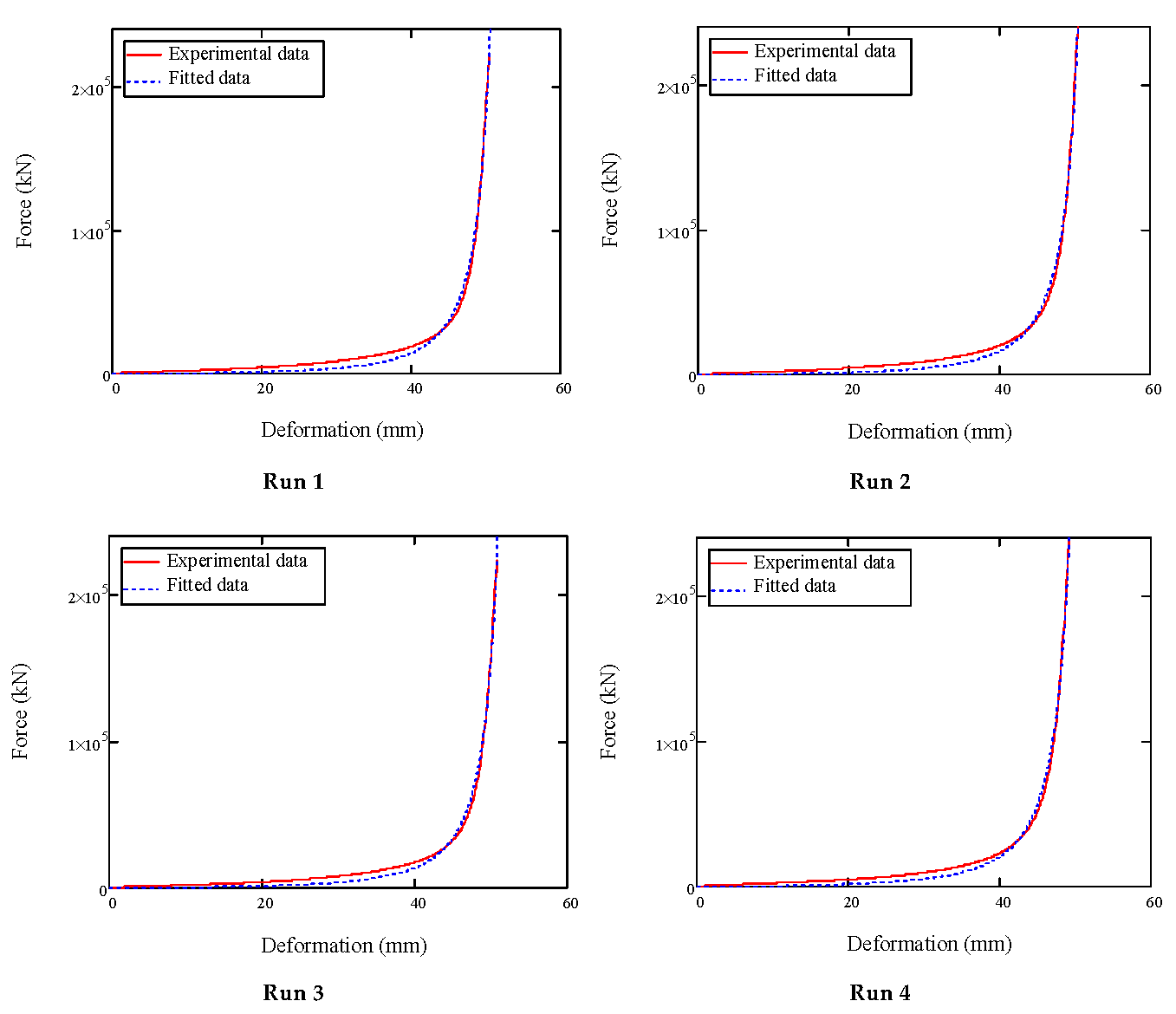 Processes 14 00631 g007 Processes 14 00631 g007