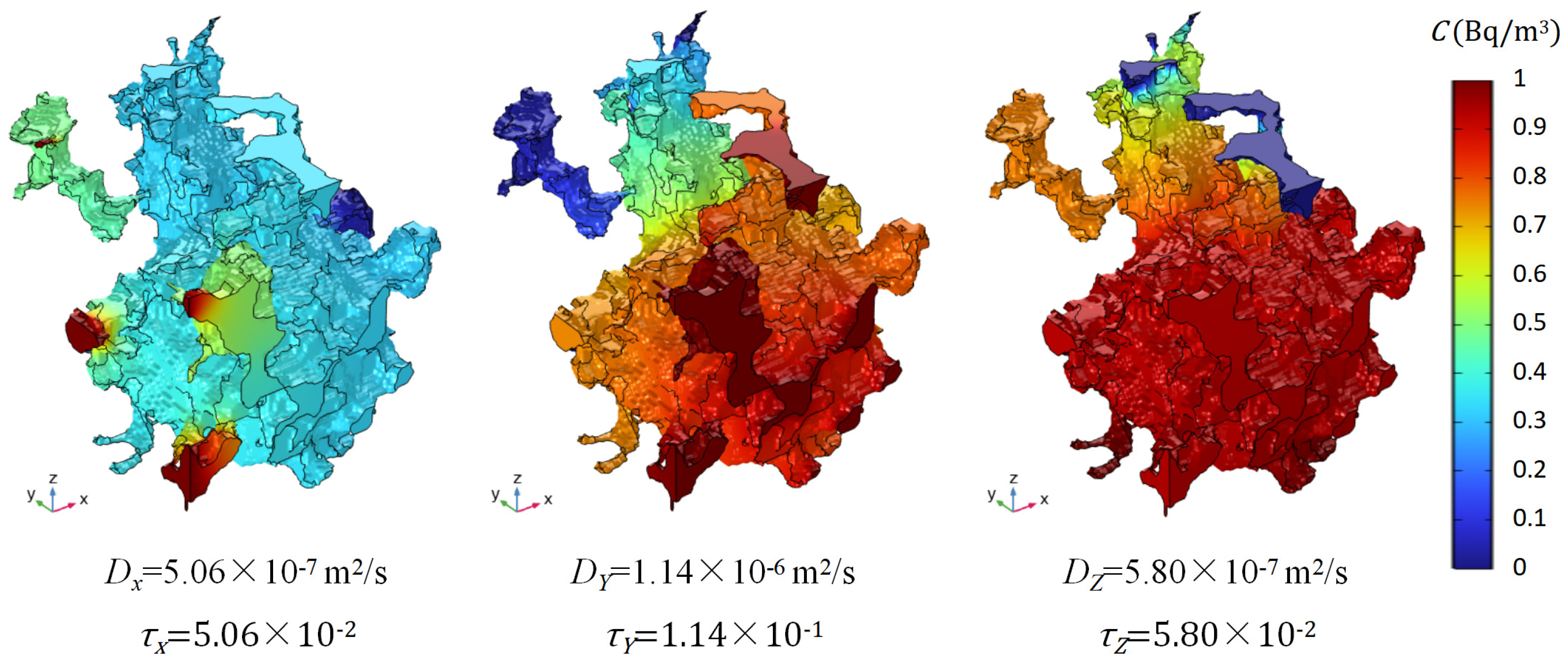 Processes 14 00634 g006