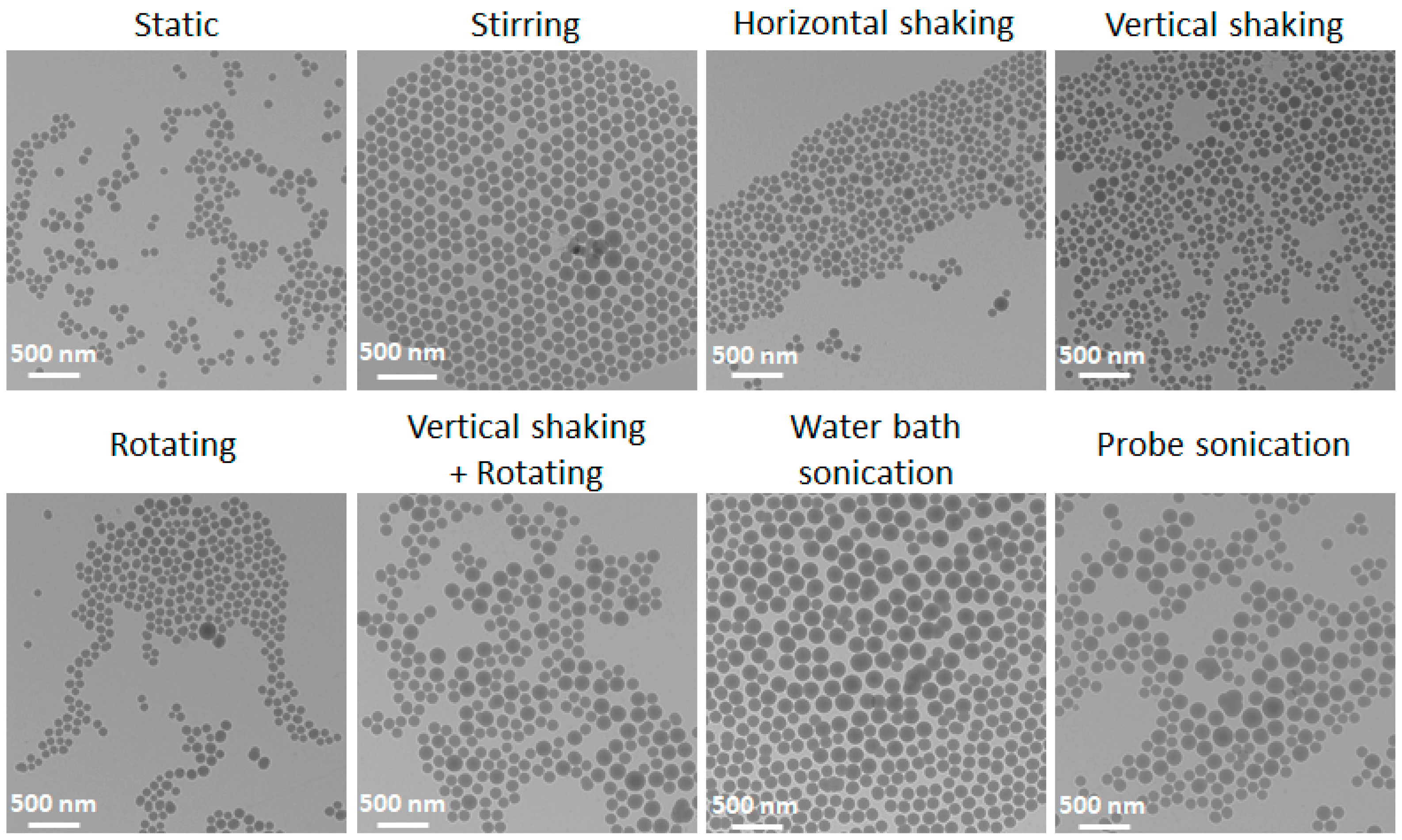 Processes 14 00644 g001