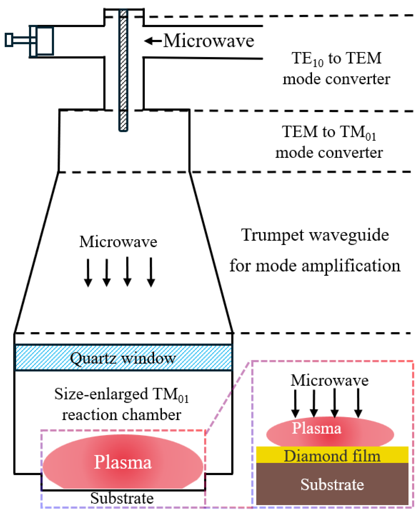Processes 14 00645 g001