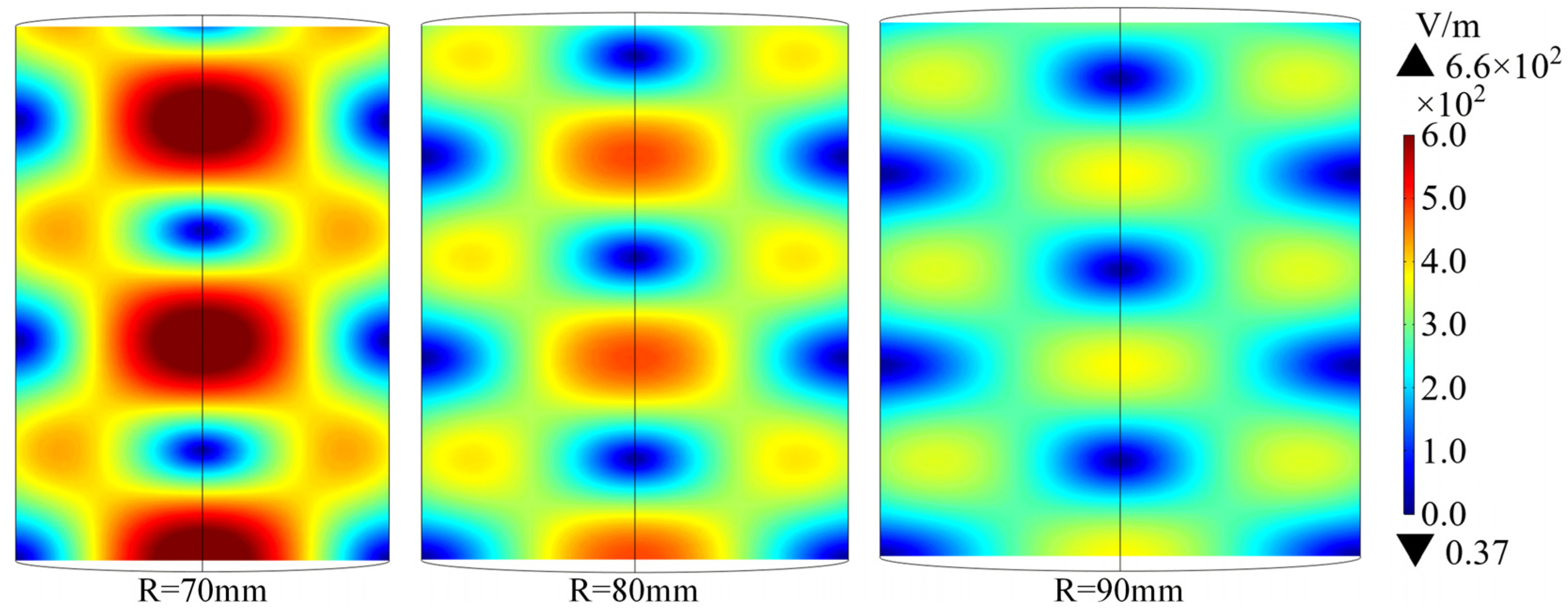Processes 14 00645 g004