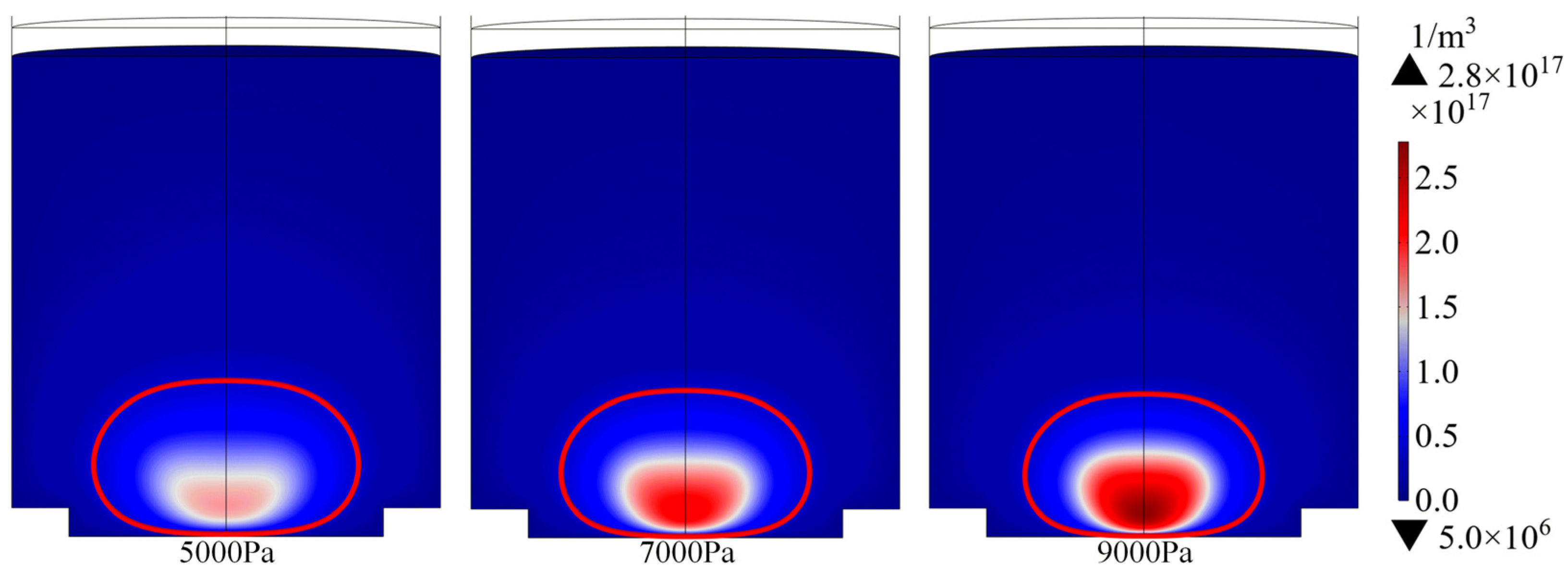Processes 14 00645 g009