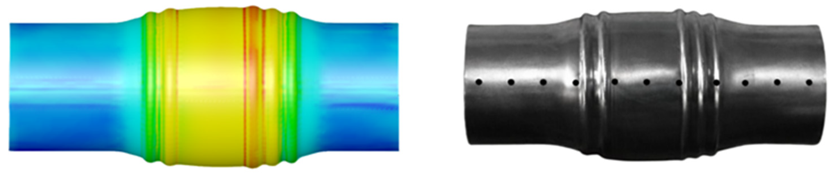 Processes 14 00646 g015