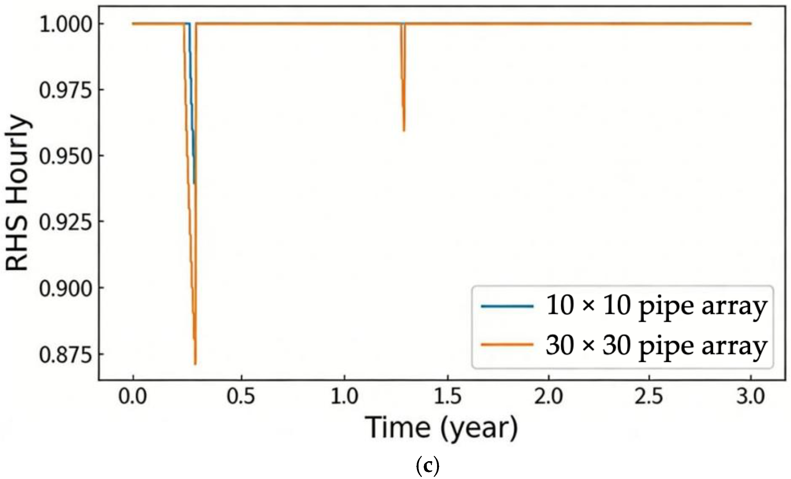 Processes 14 00672 g016b