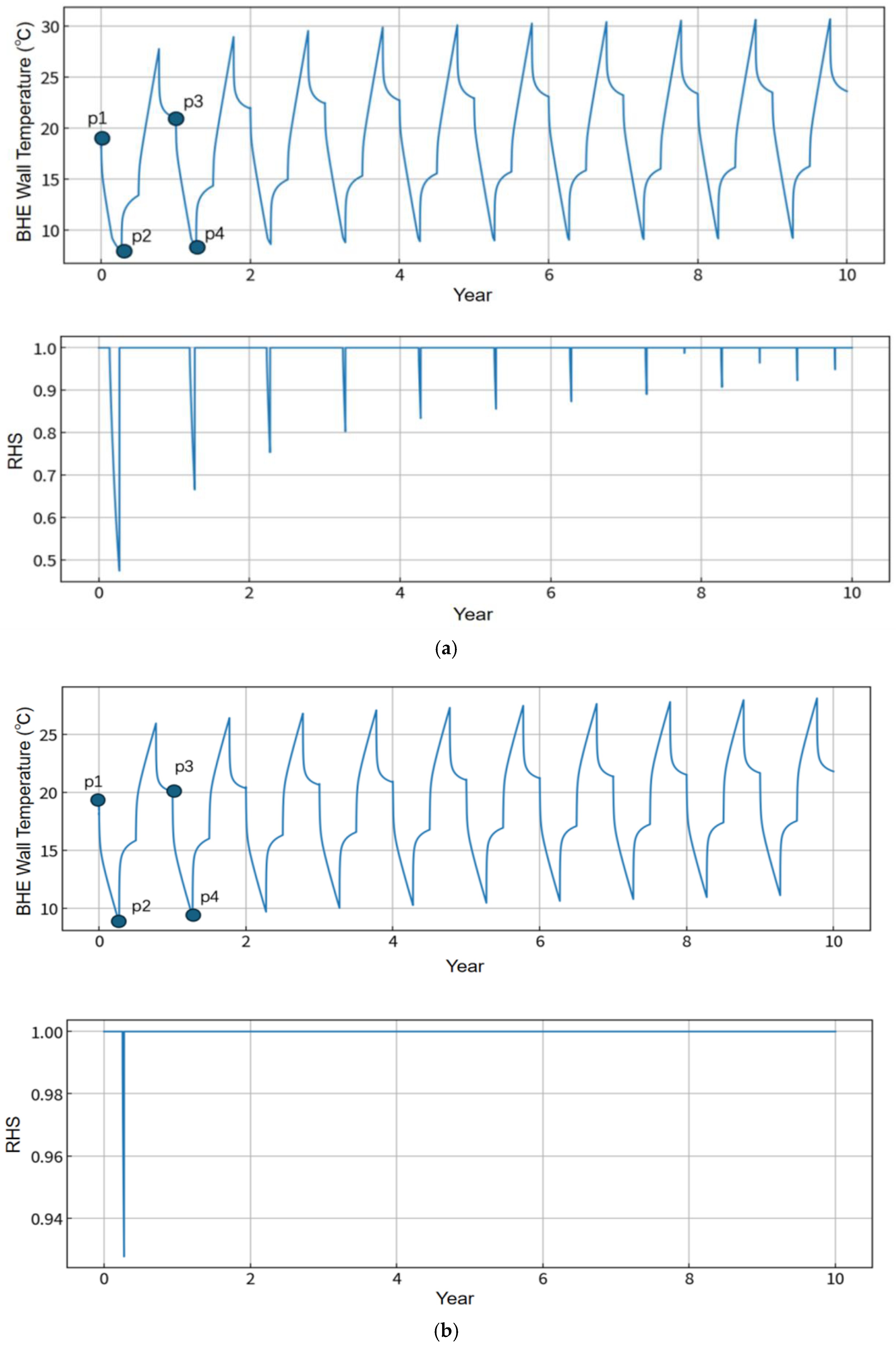Processes 14 00672 g020