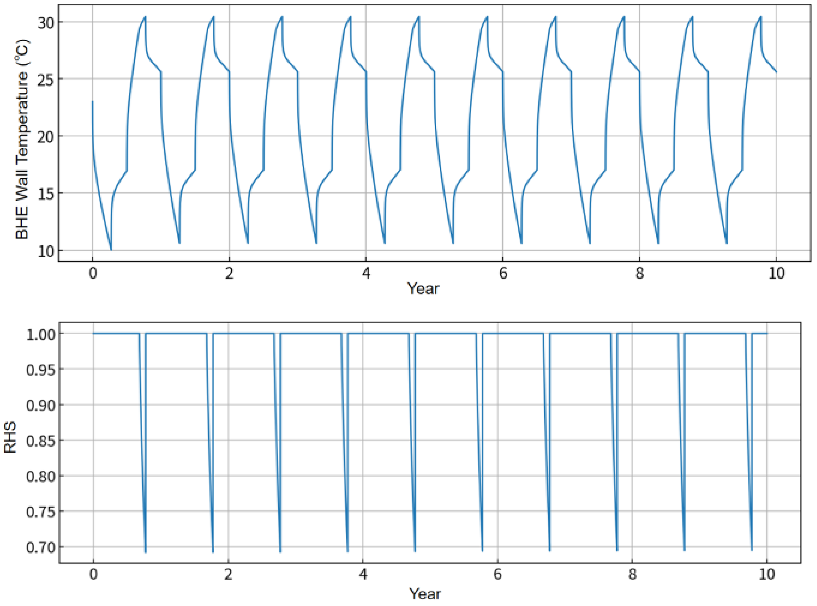 Processes 14 00672 g021