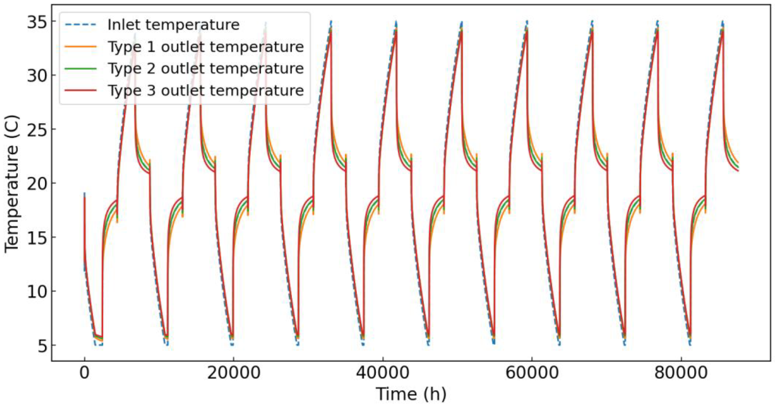 Processes 14 00672 g023