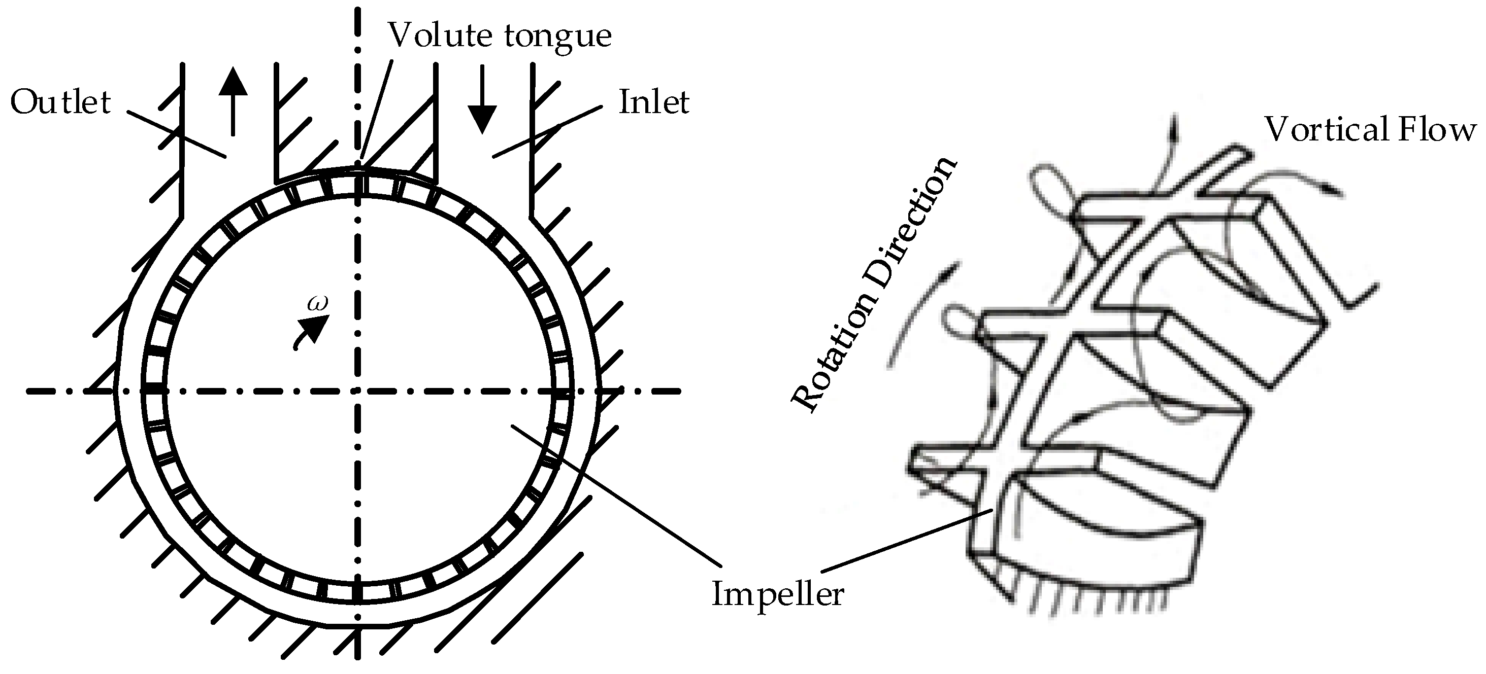 Processes 14 00683 g001
