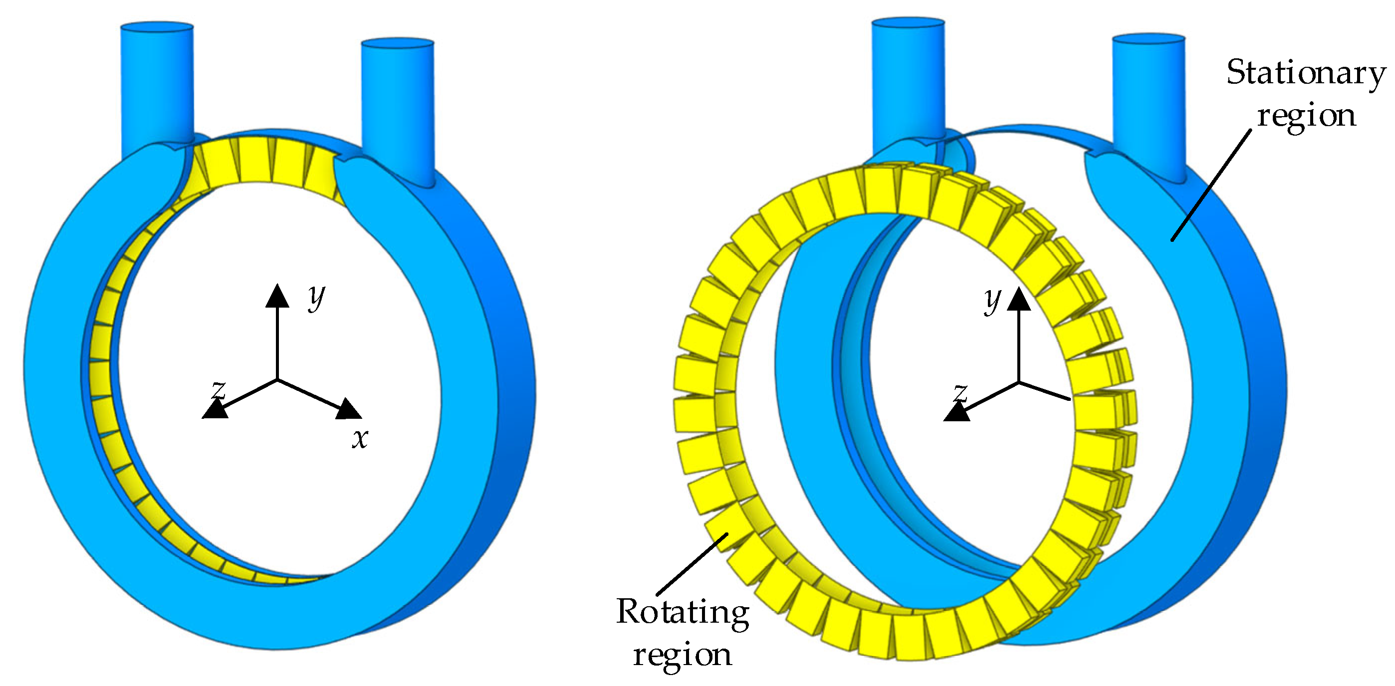 Processes 14 00683 g004