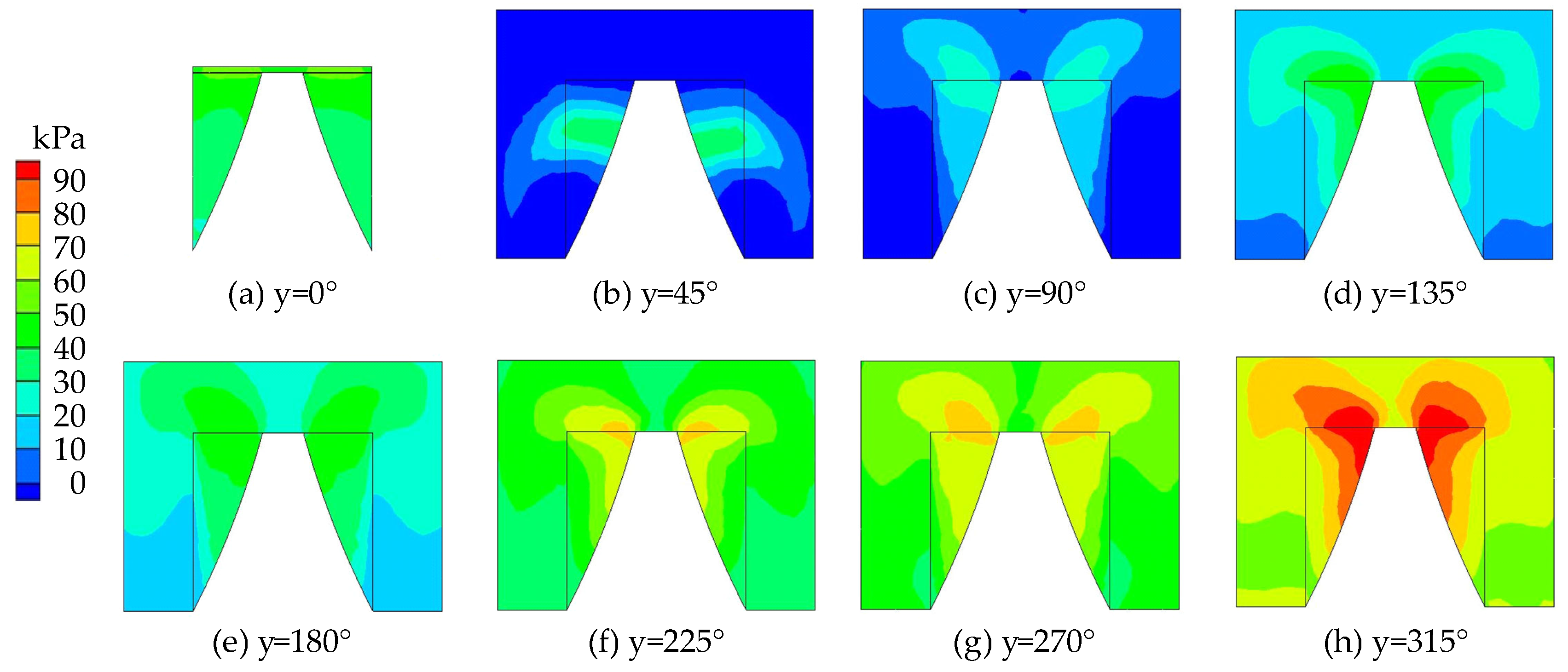 Processes 14 00683 g011
