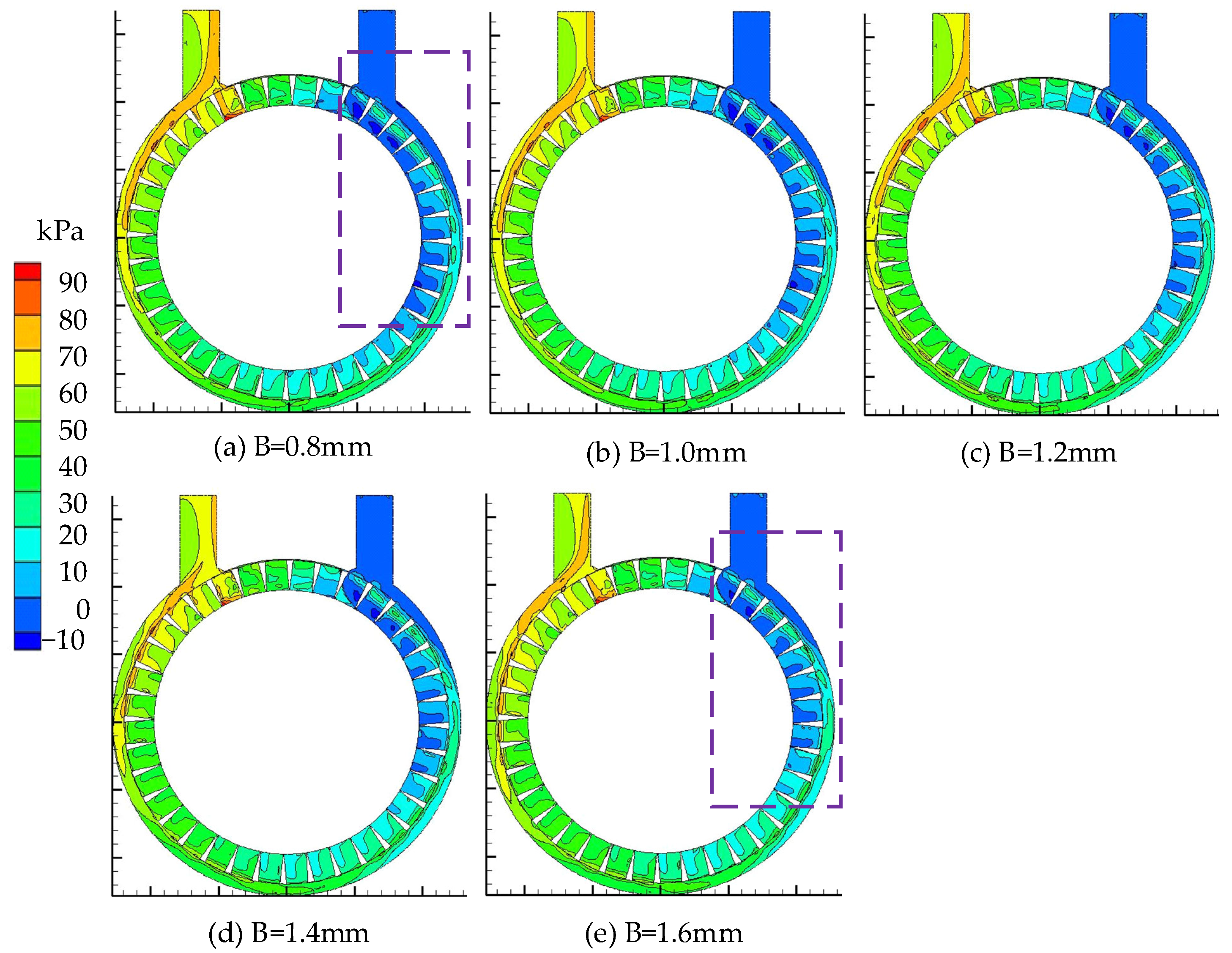 Processes 14 00683 g017