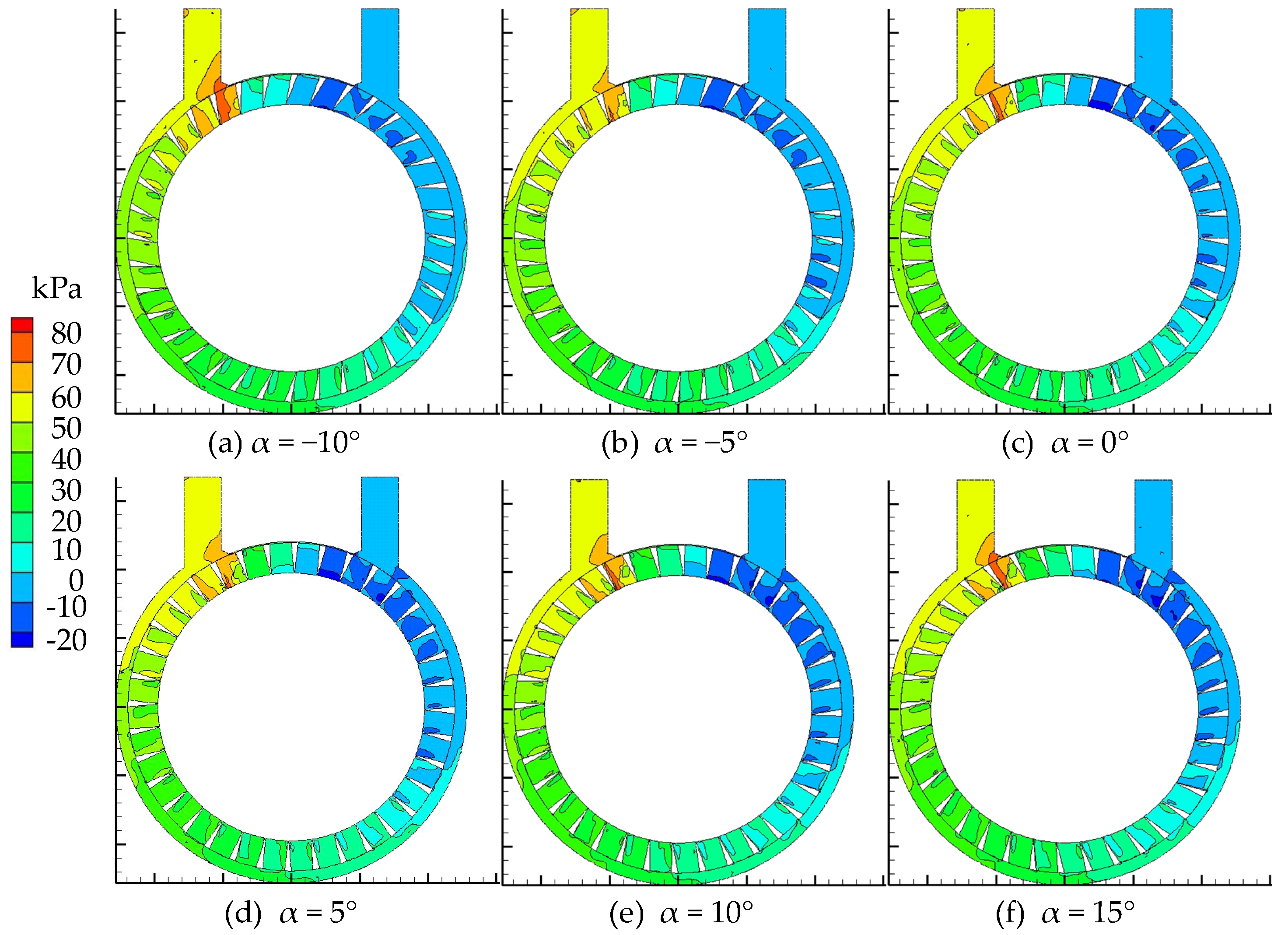Processes 14 00683 g025