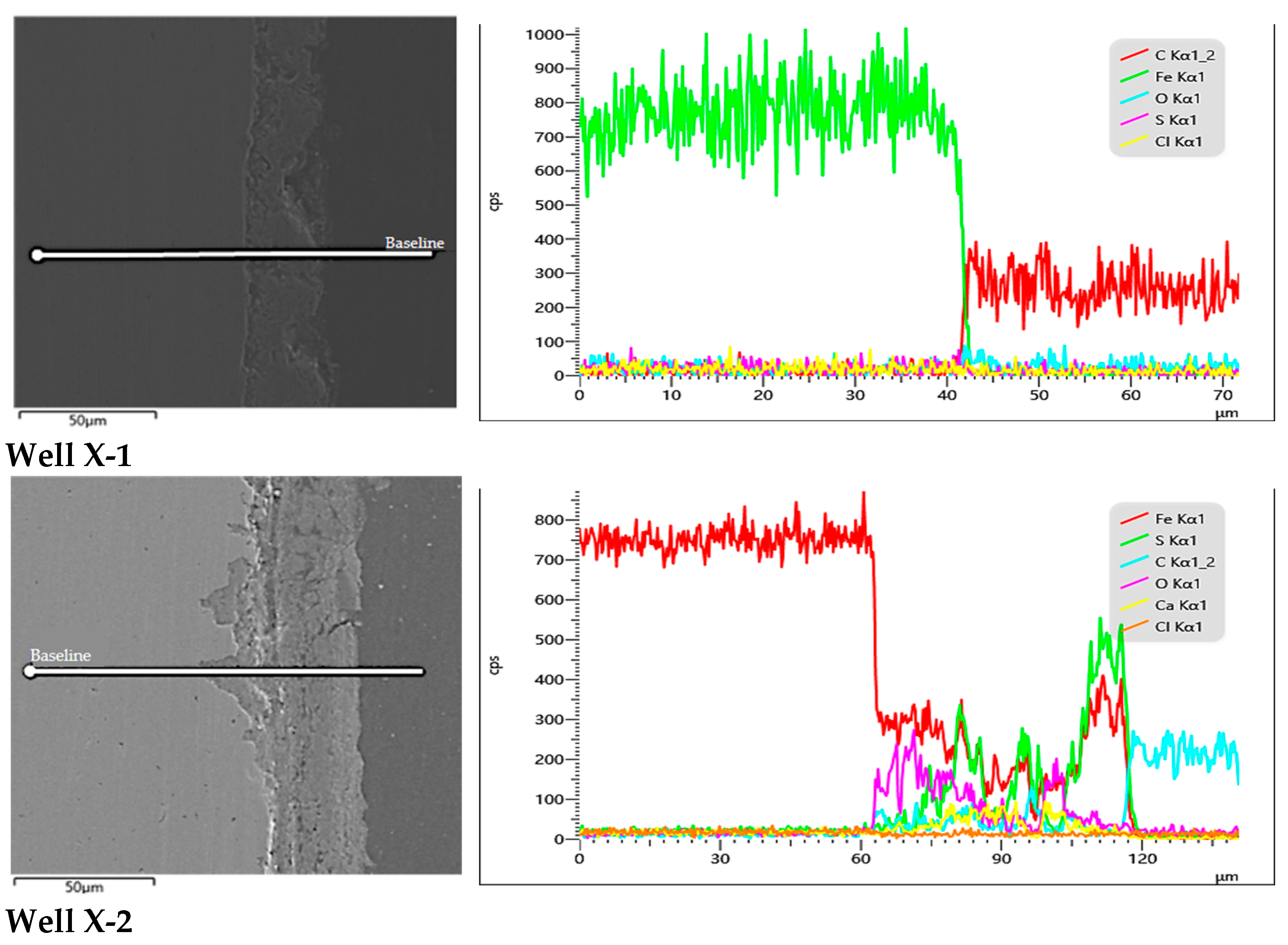 Processes 14 00704 g008a