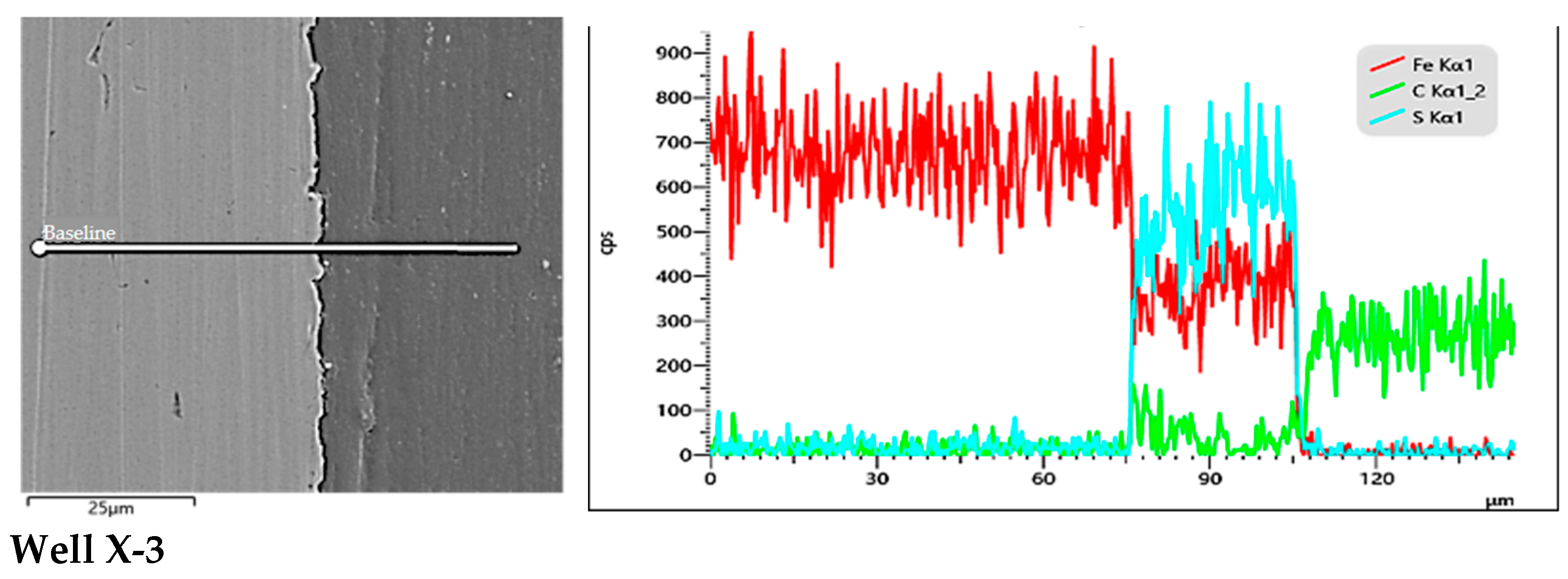 Processes 14 00704 g008b