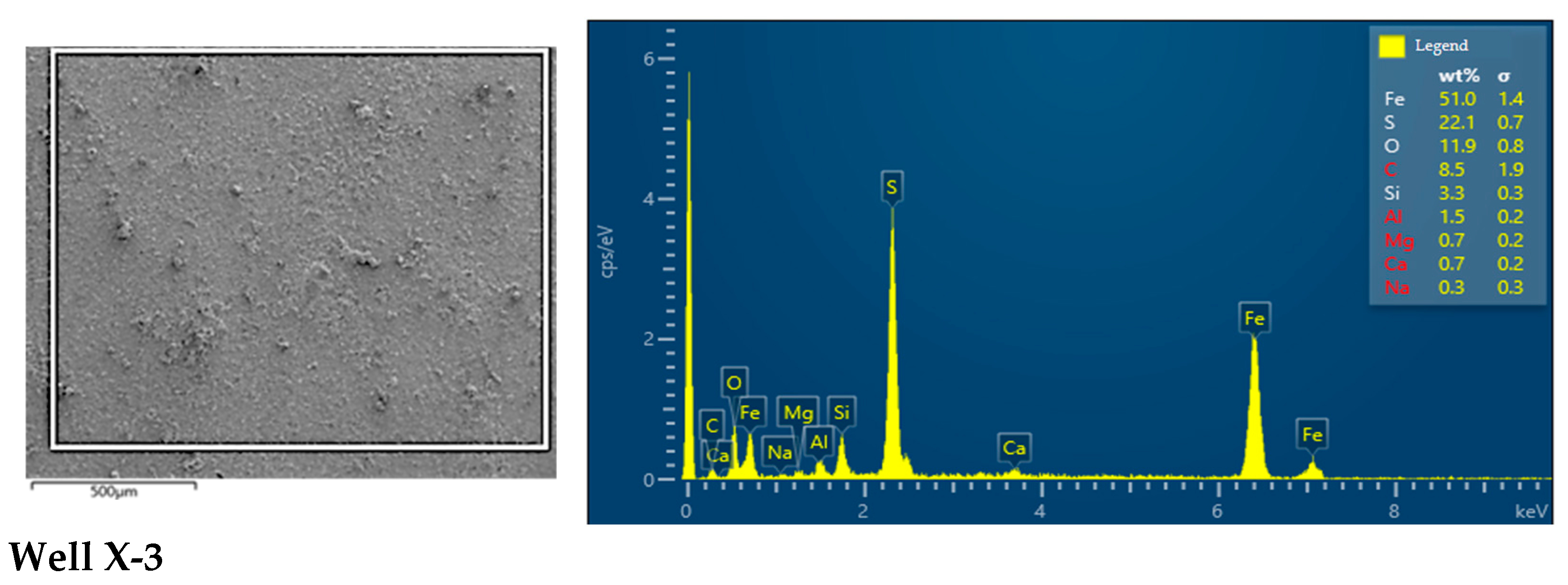 Processes 14 00704 g009b