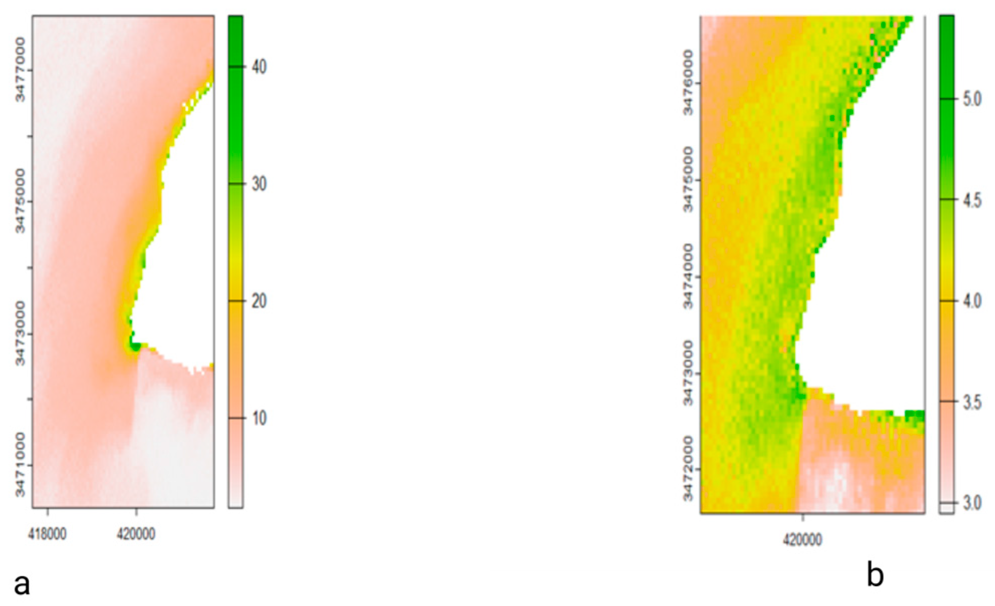 Processes 14 00707 g002