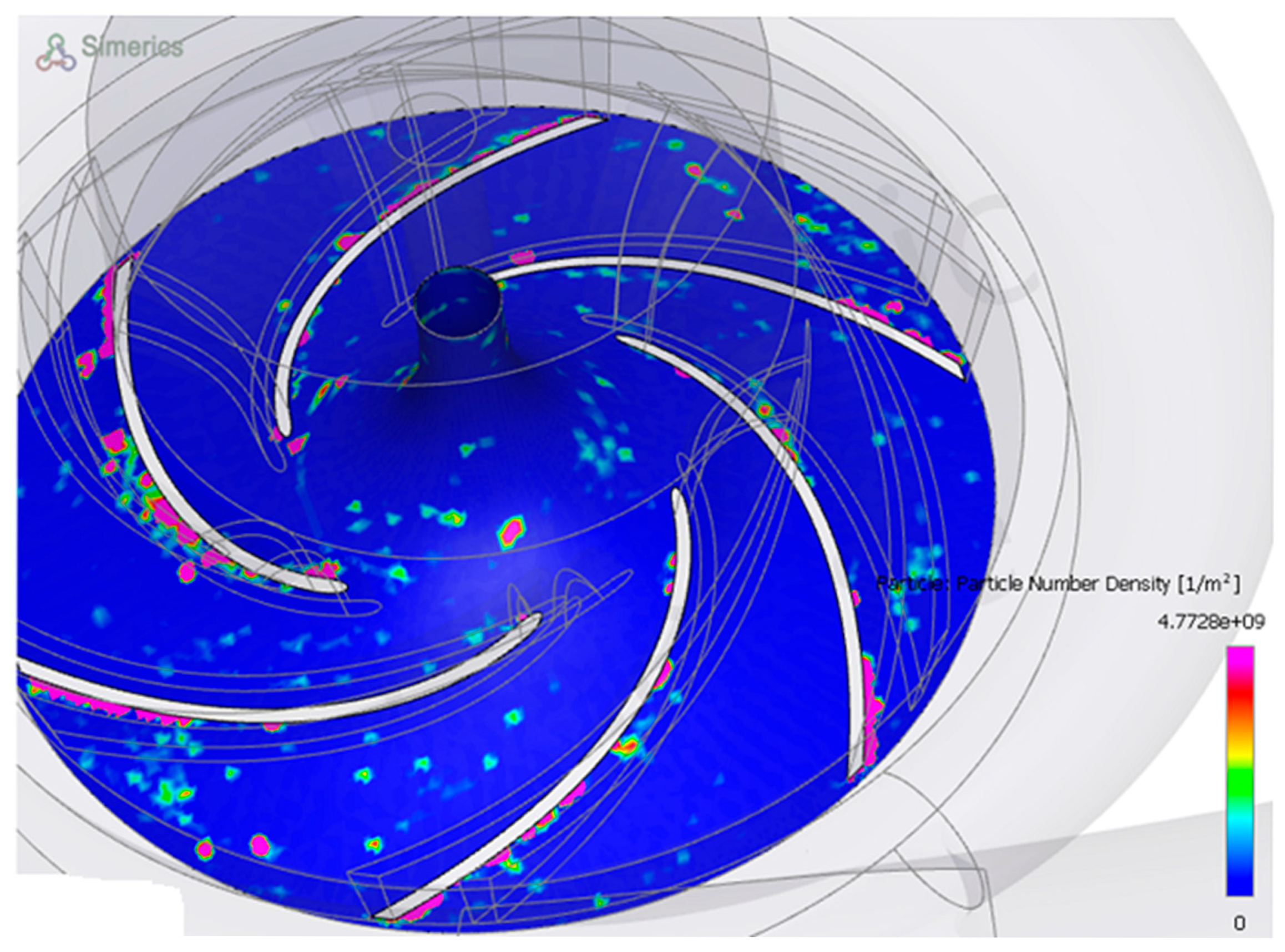 Processes 14 00707 g006