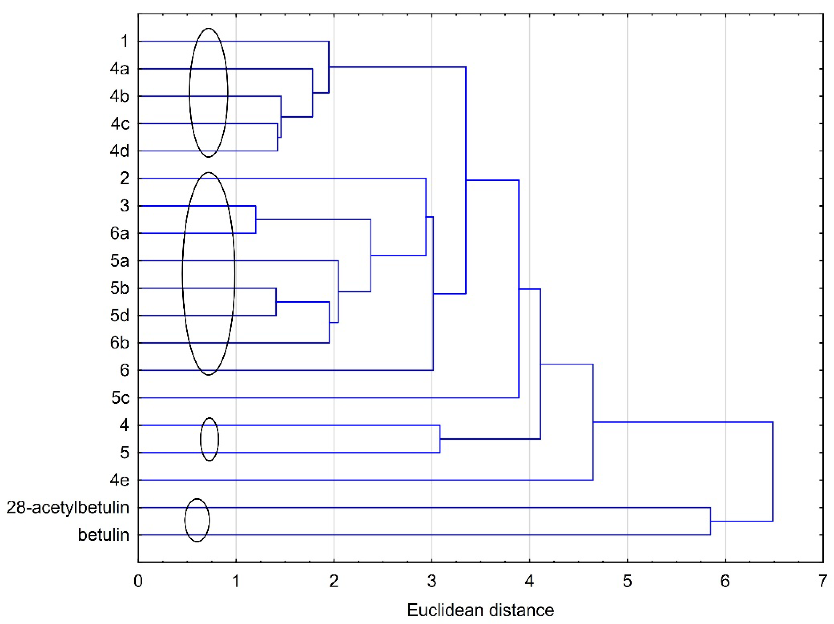 Processes 14 00708 g002