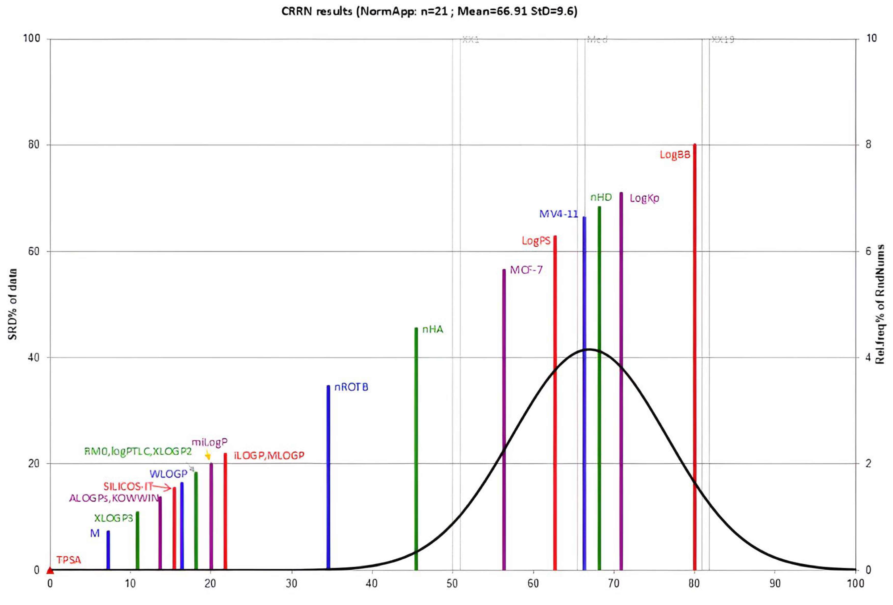 Processes 14 00708 g005