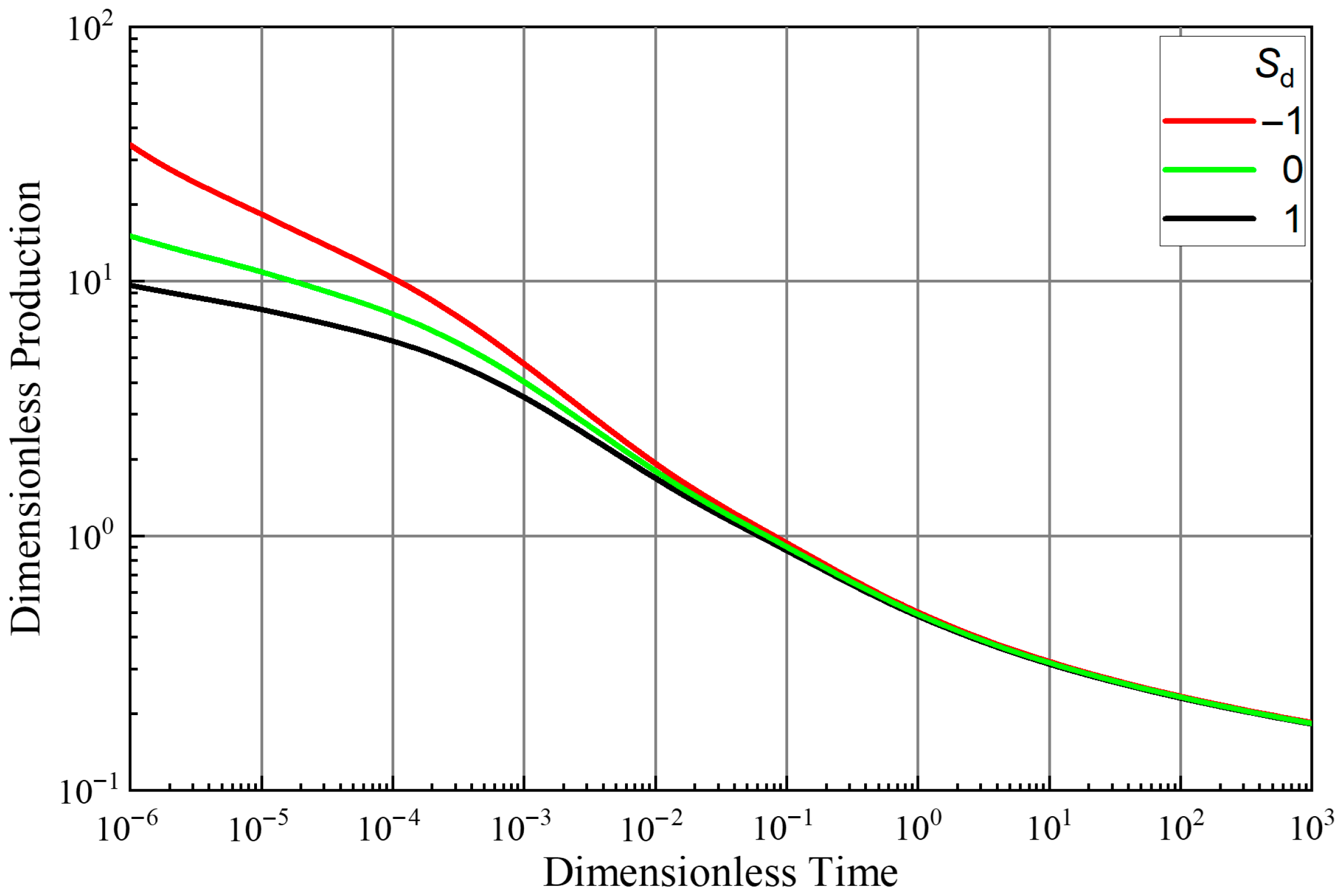 Processes 14 00731 g003
