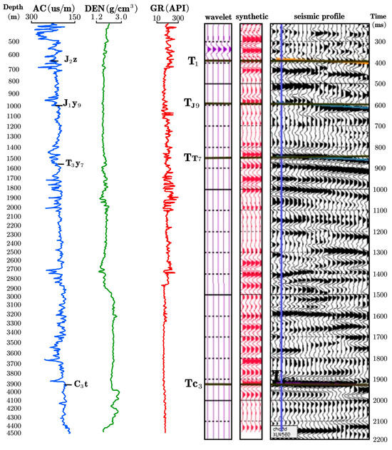 Characteristics and Formation Mechanism of the Majiatan Fold