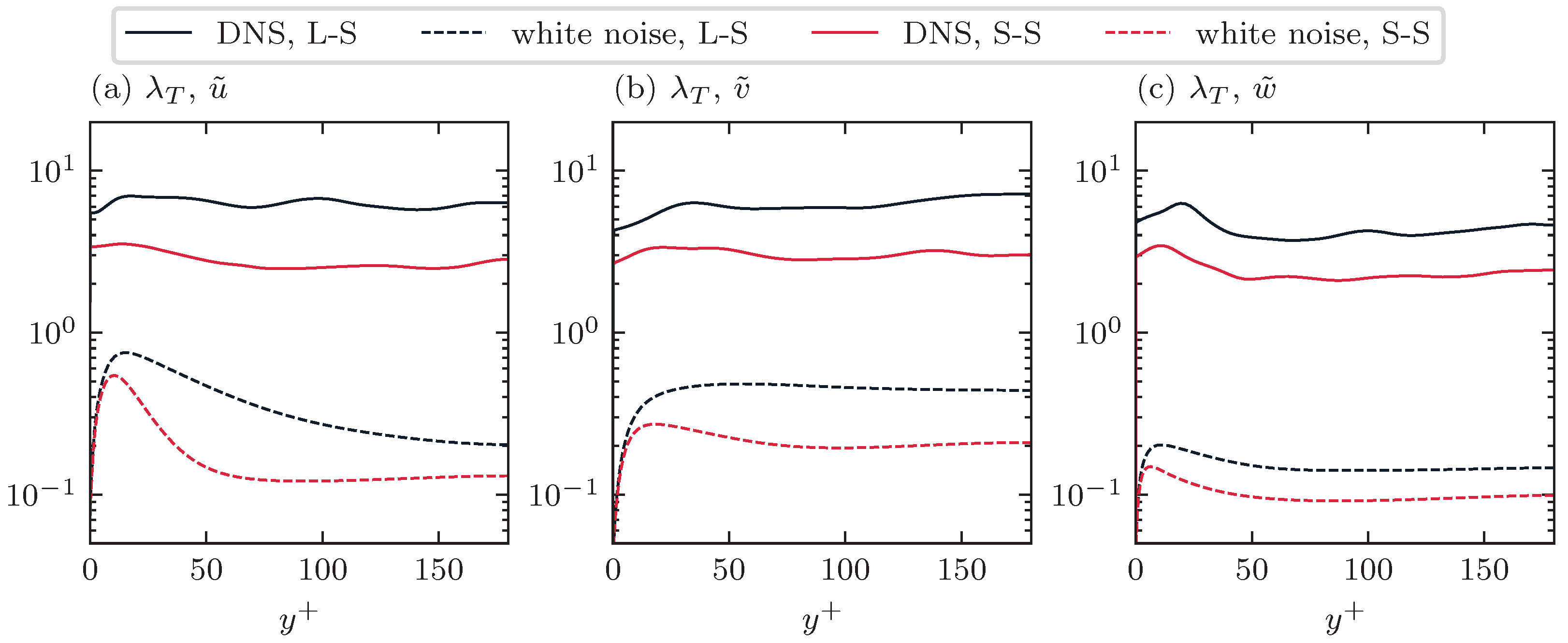 Processes 14 00737 g008