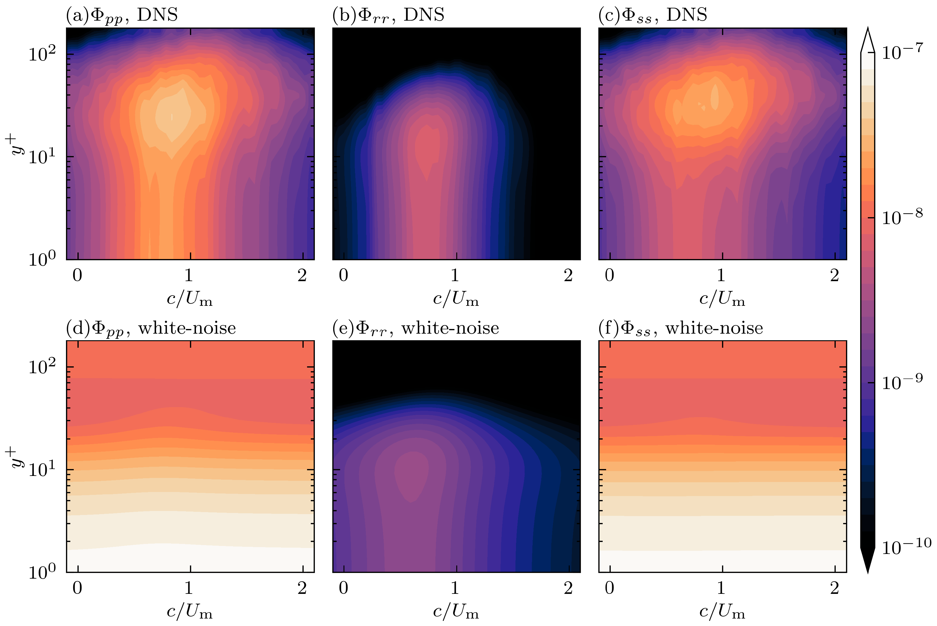Processes 14 00737 g012