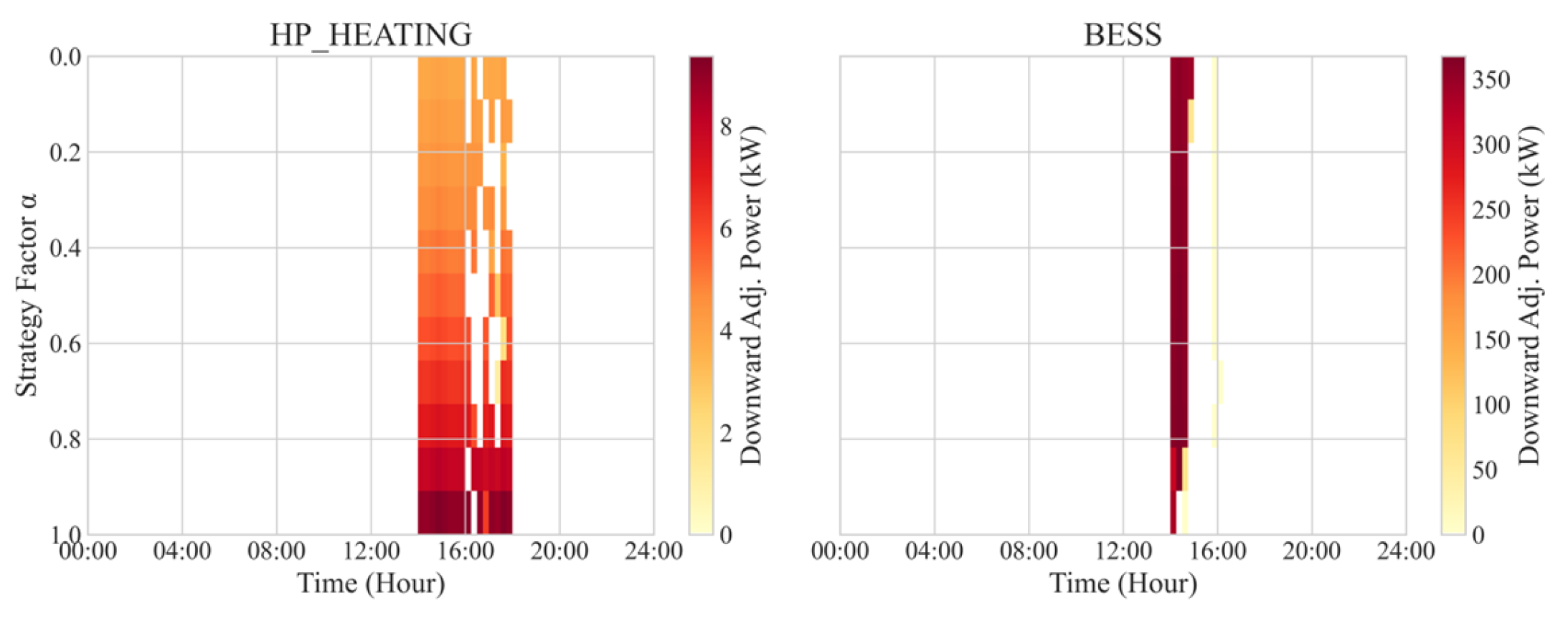 Processes 14 00756 g007