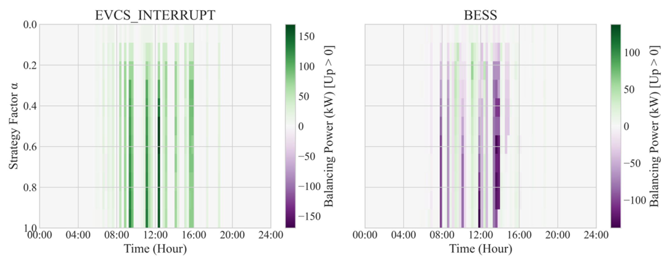 Processes 14 00756 g008