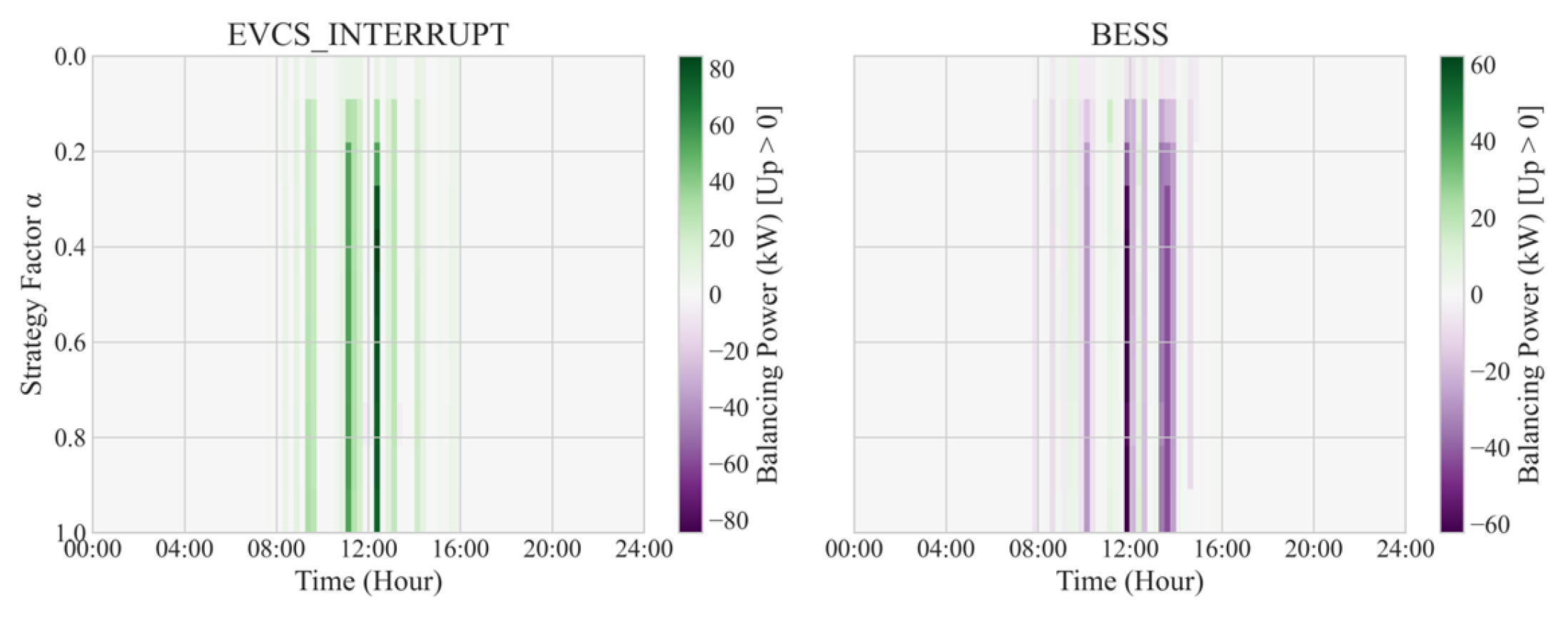 Processes 14 00756 g009