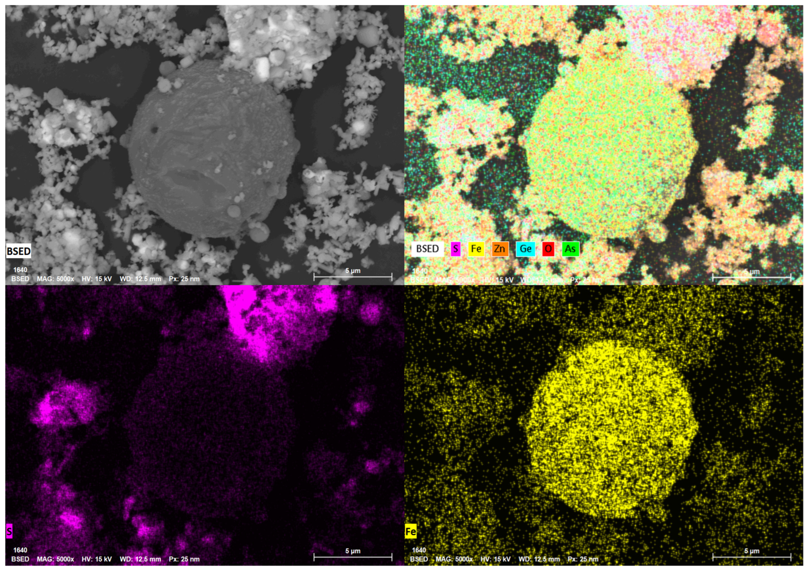 Processes 14 00757 g008a Processes 14 00757 g008a
