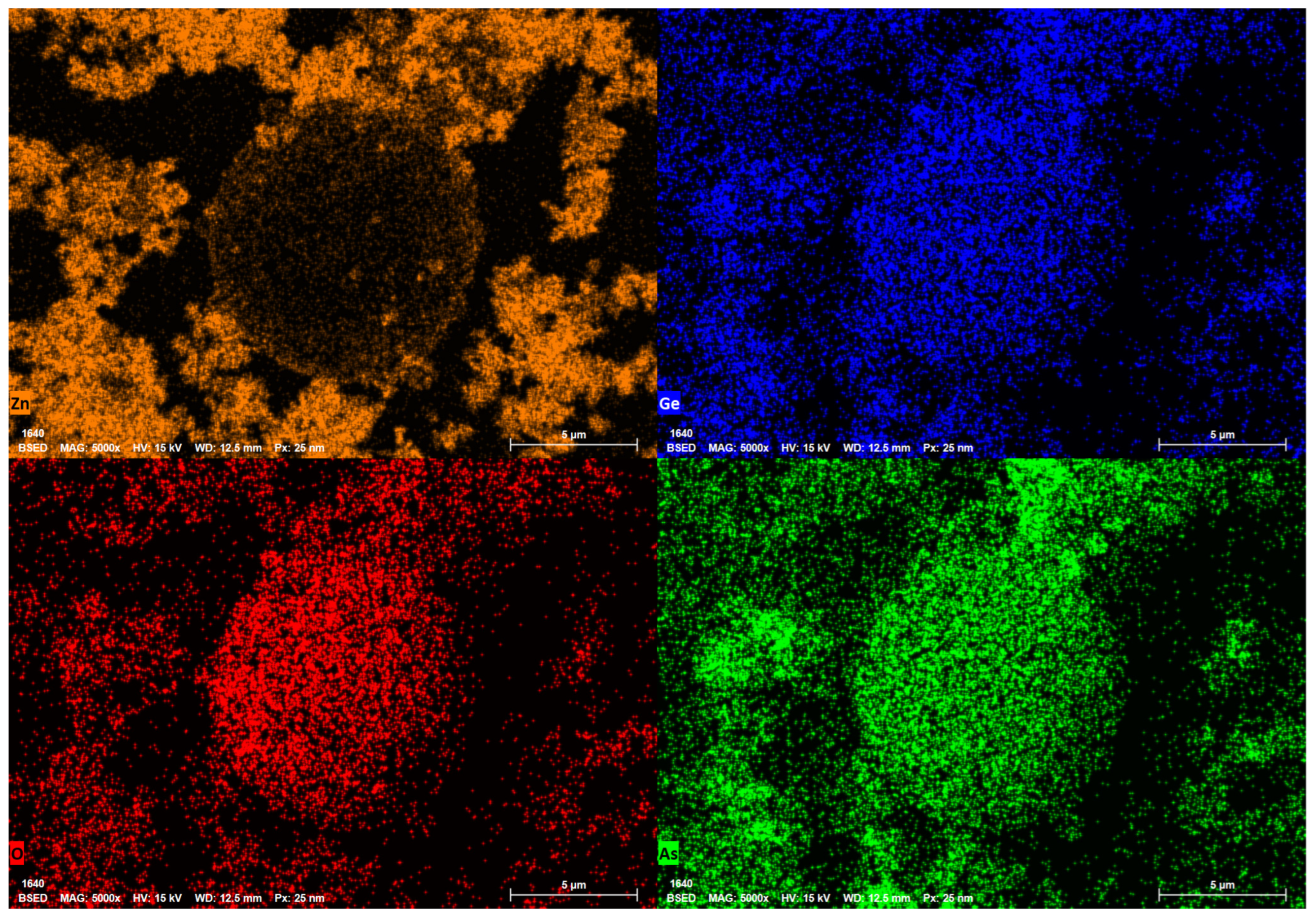 Processes 14 00757 g008b Processes 14 00757 g008b