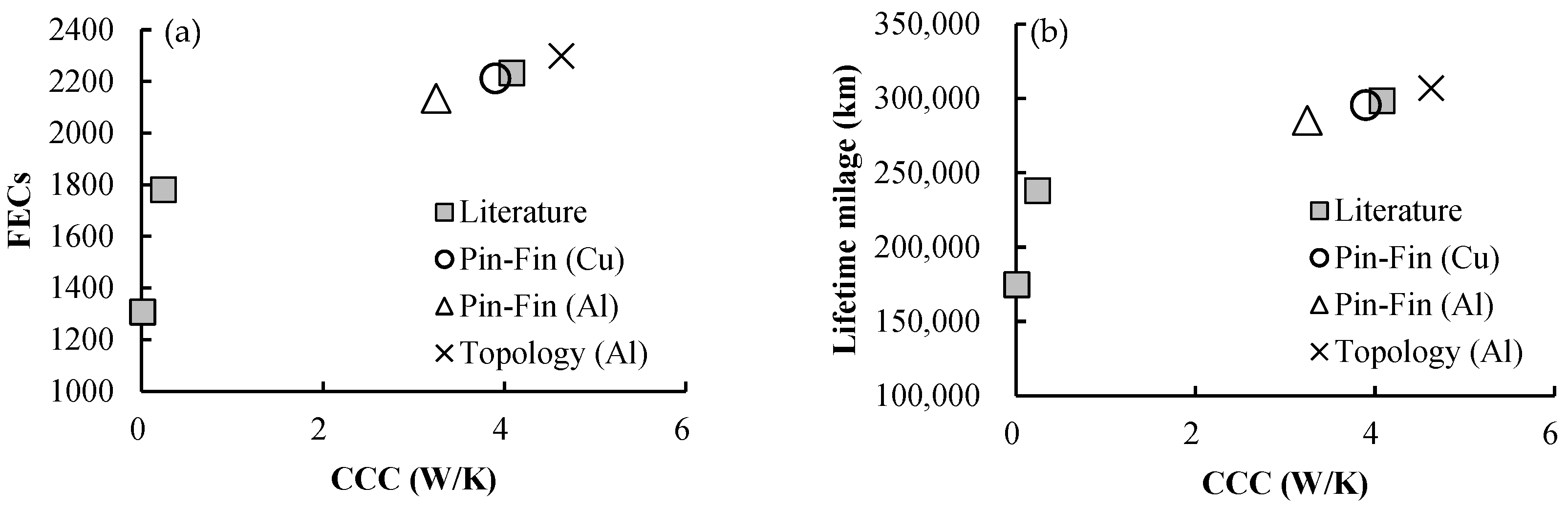 Processes 14 00771 g015