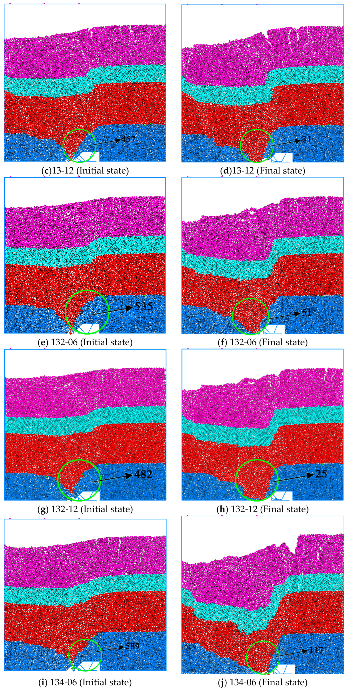 Processes 14 00776 g004b Processes 14 00776 g004b
