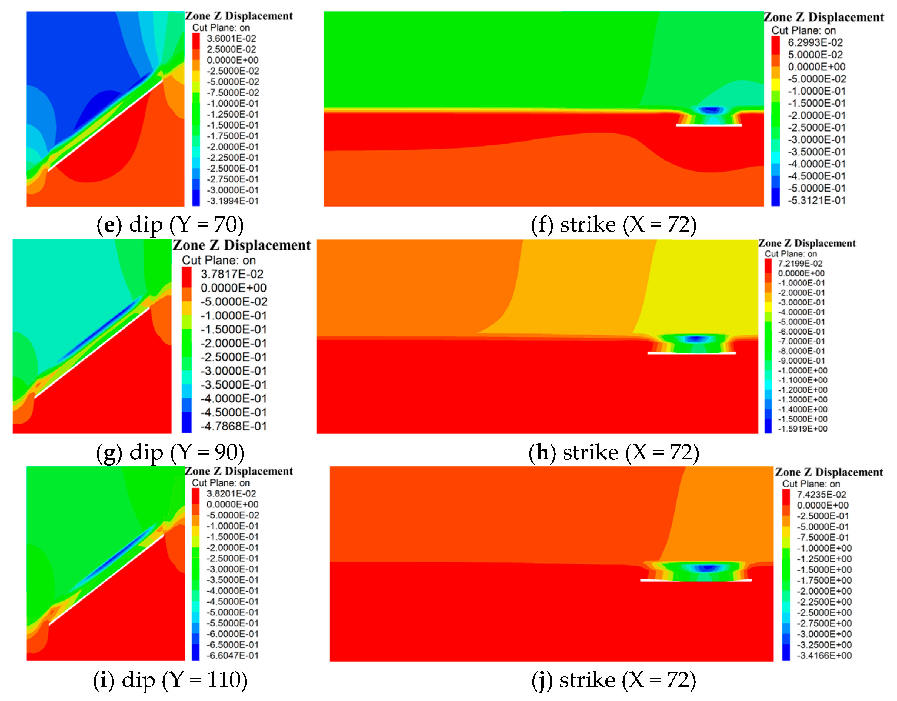 Processes 14 00776 g009b Processes 14 00776 g009b