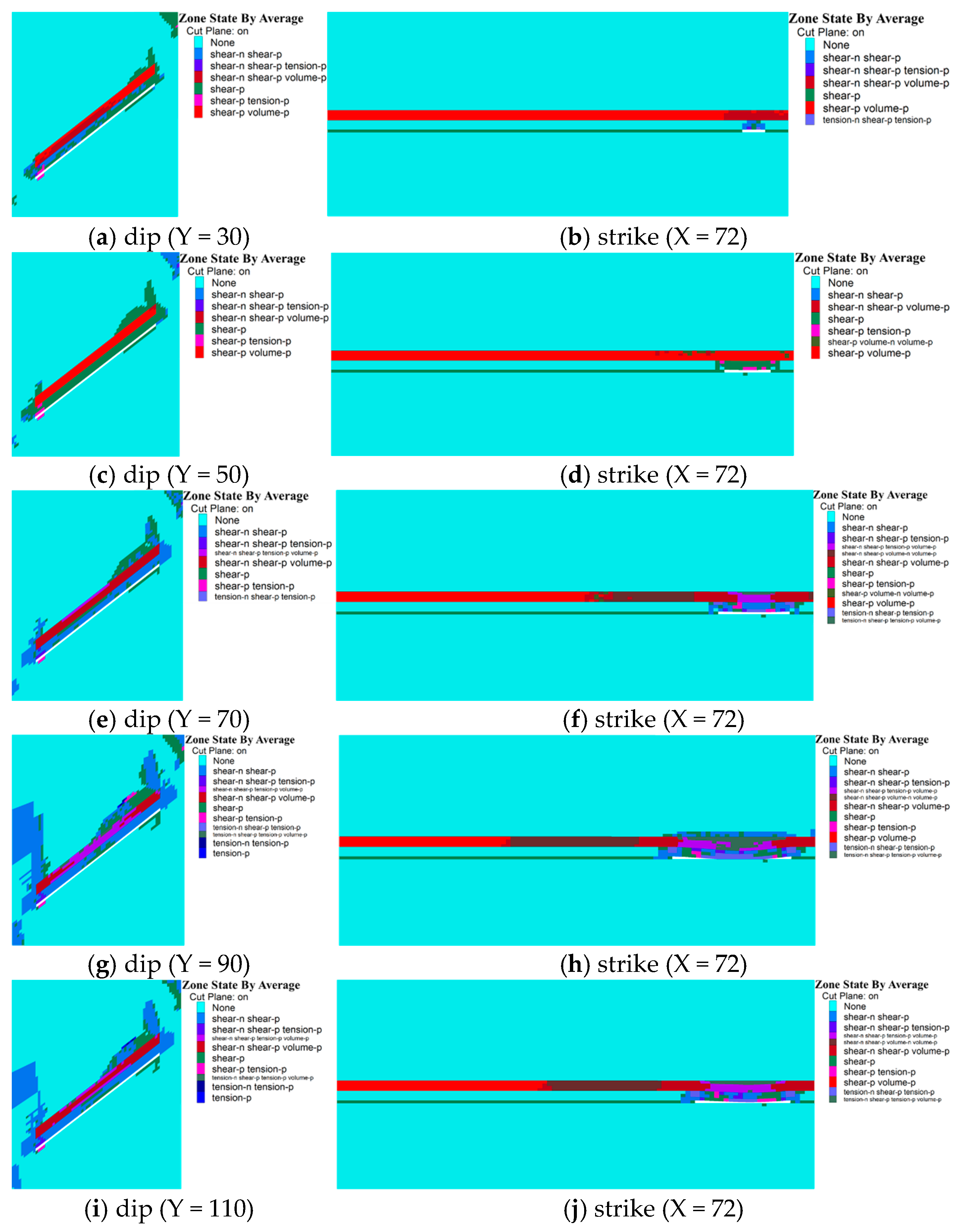 Processes 14 00776 g010 Processes 14 00776 g010