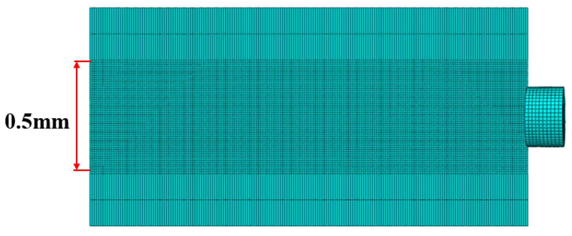Processes 14 00807 g009b