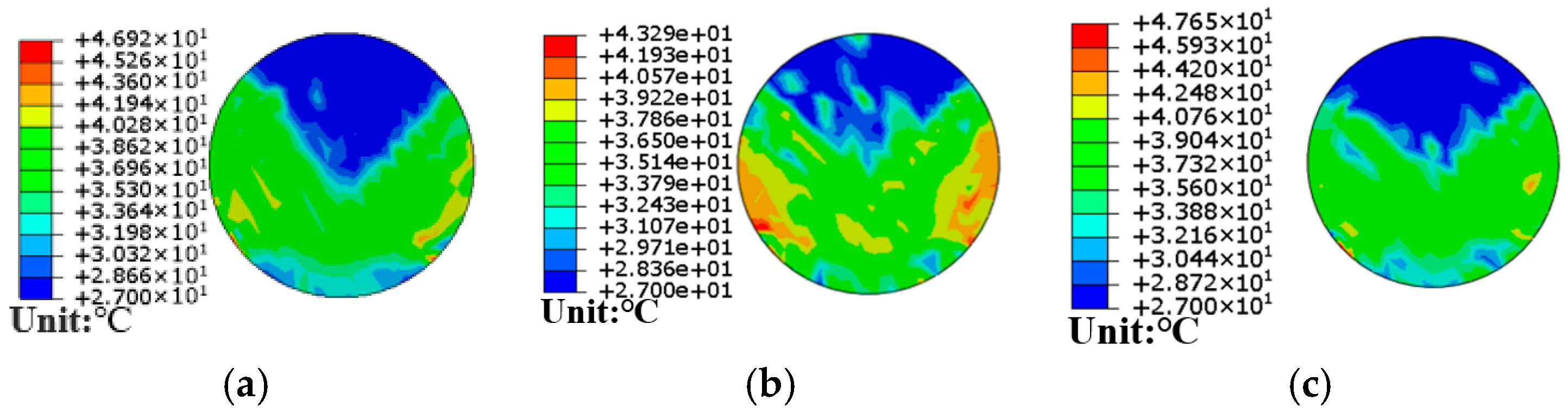 Processes 14 00807 g010