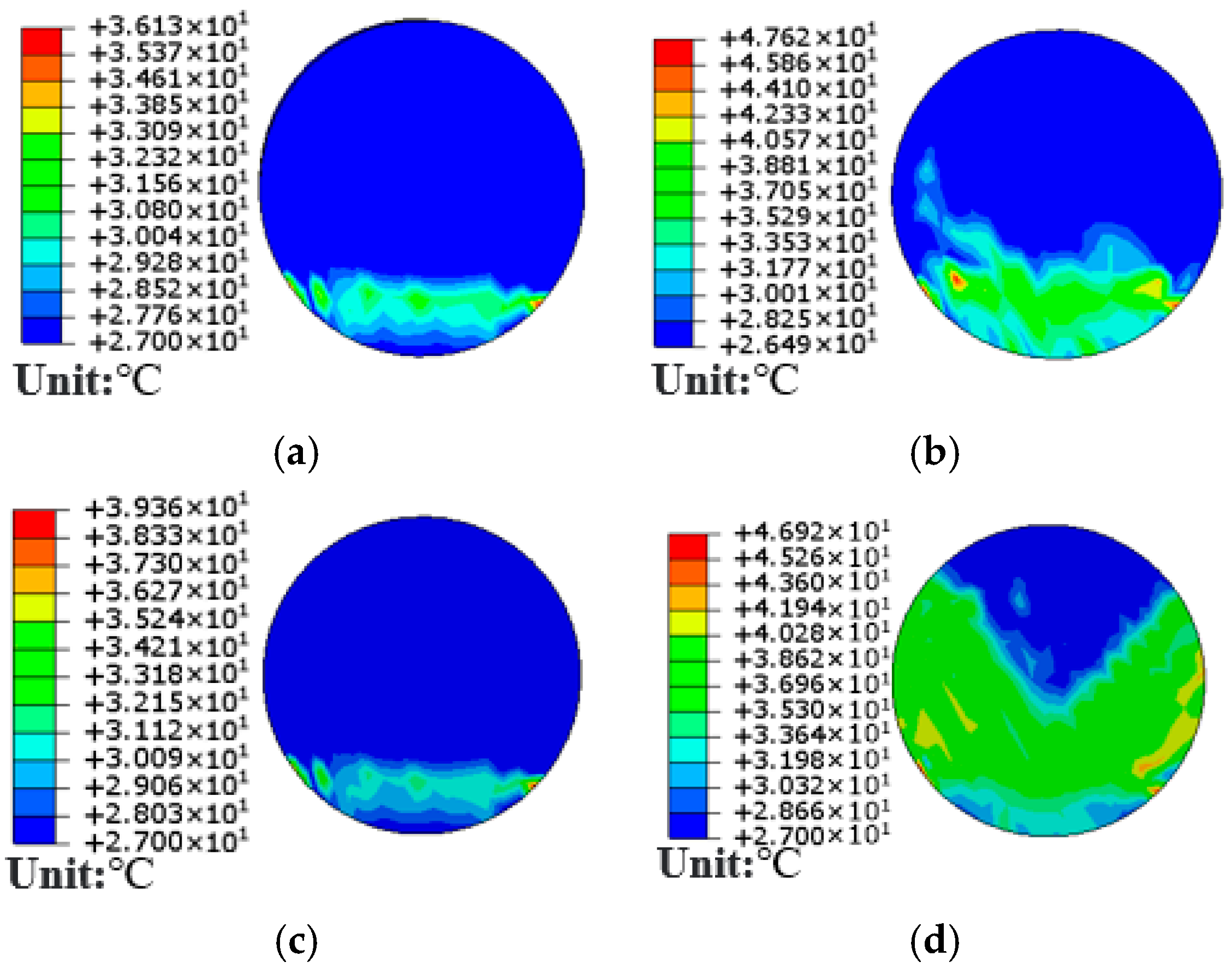 Processes 14 00807 g012