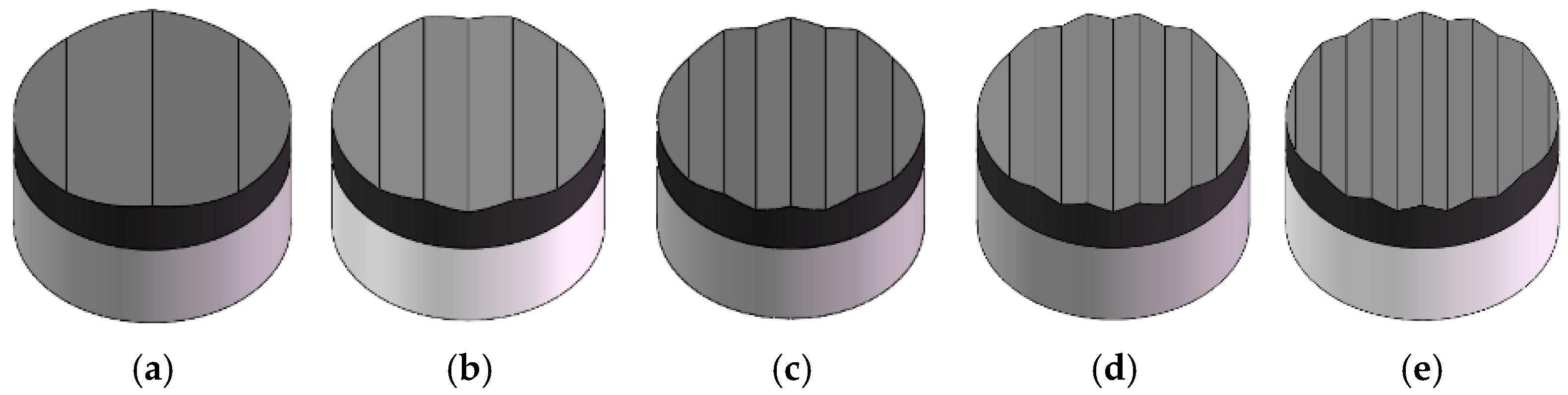 Processes 14 00807 g013