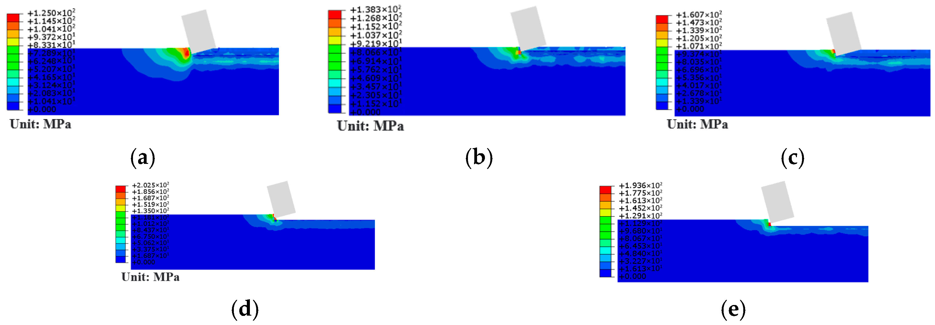 Processes 14 00807 g014