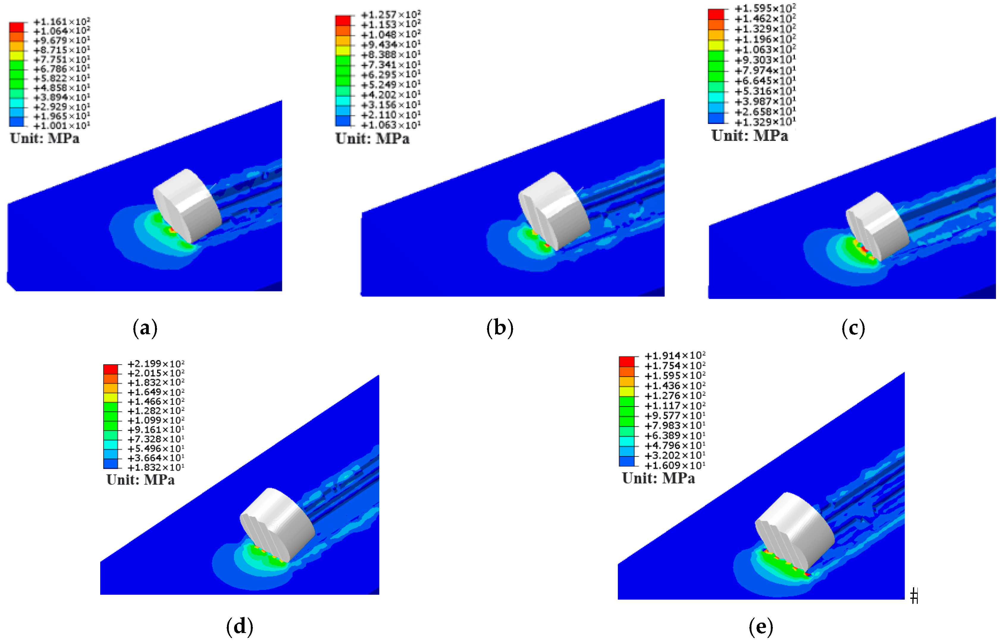 Processes 14 00807 g015