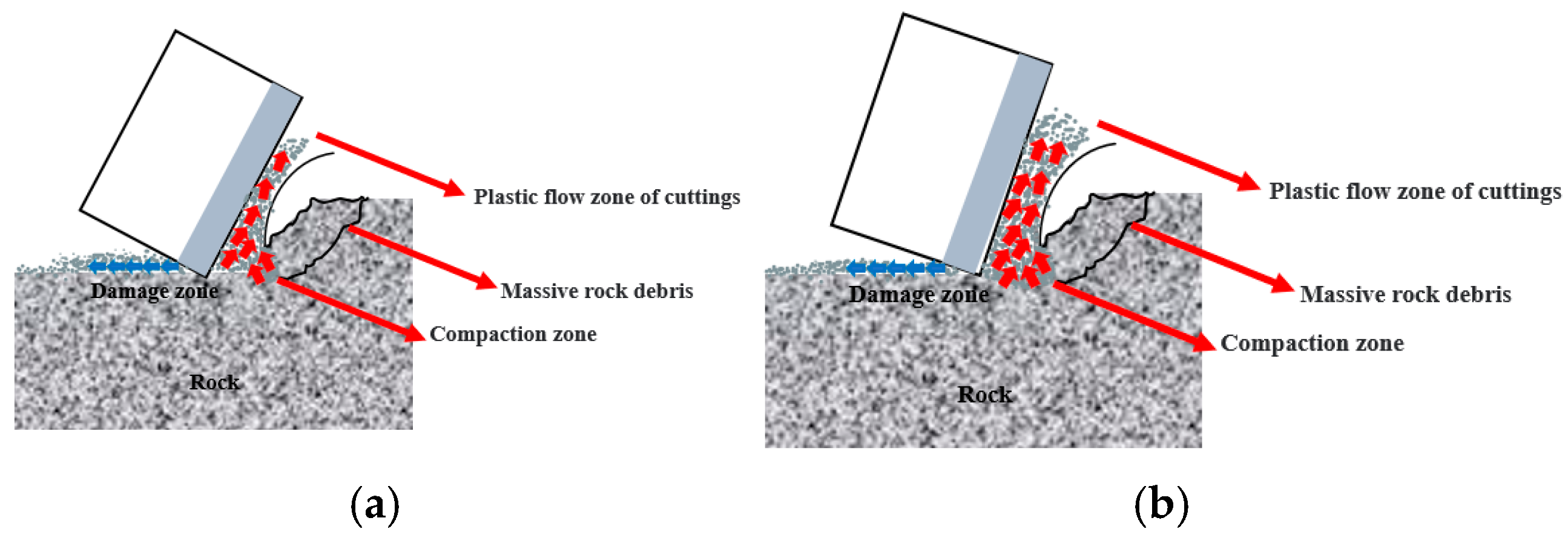 Processes 14 00807 g022