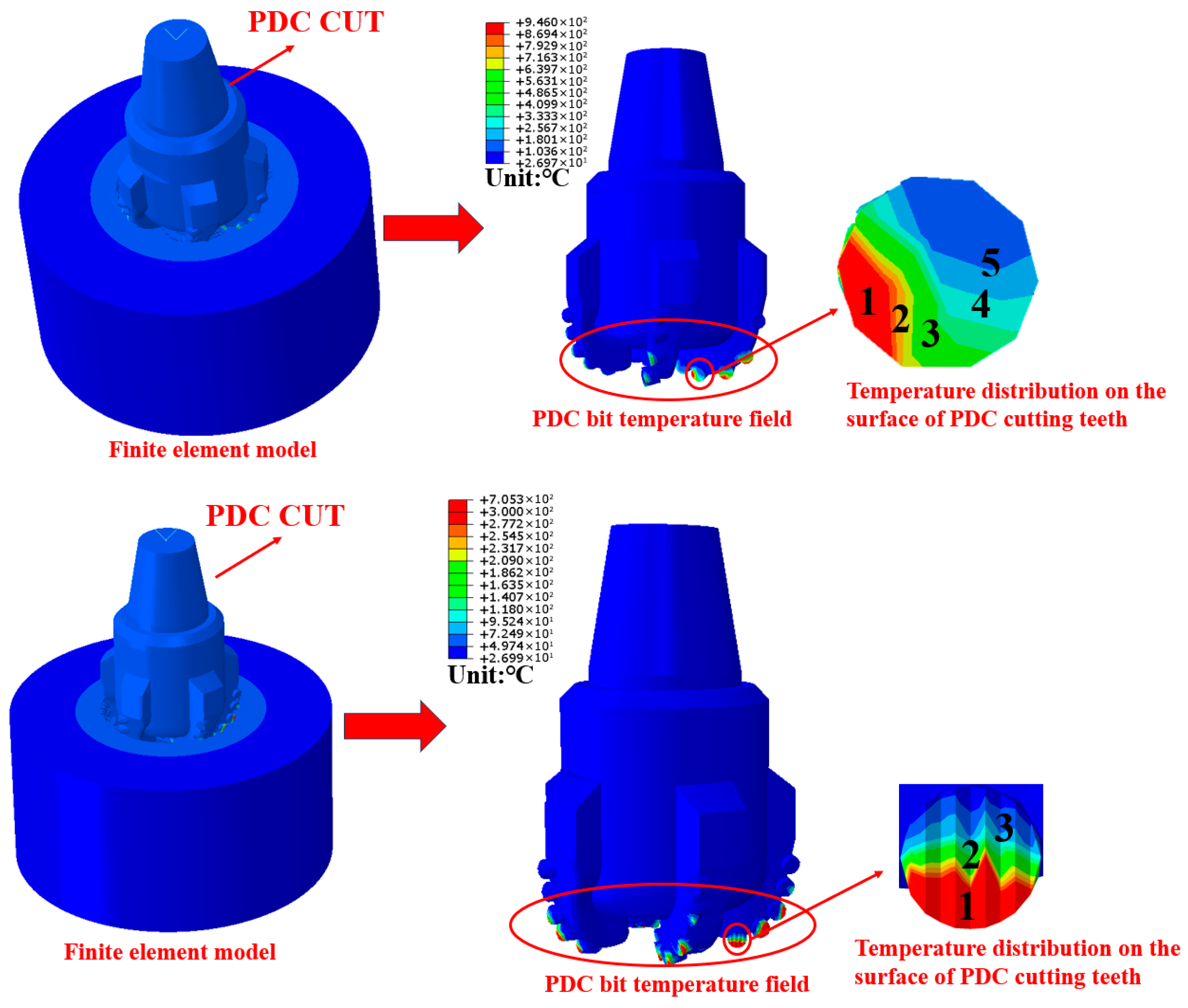 Processes 14 00807 g028