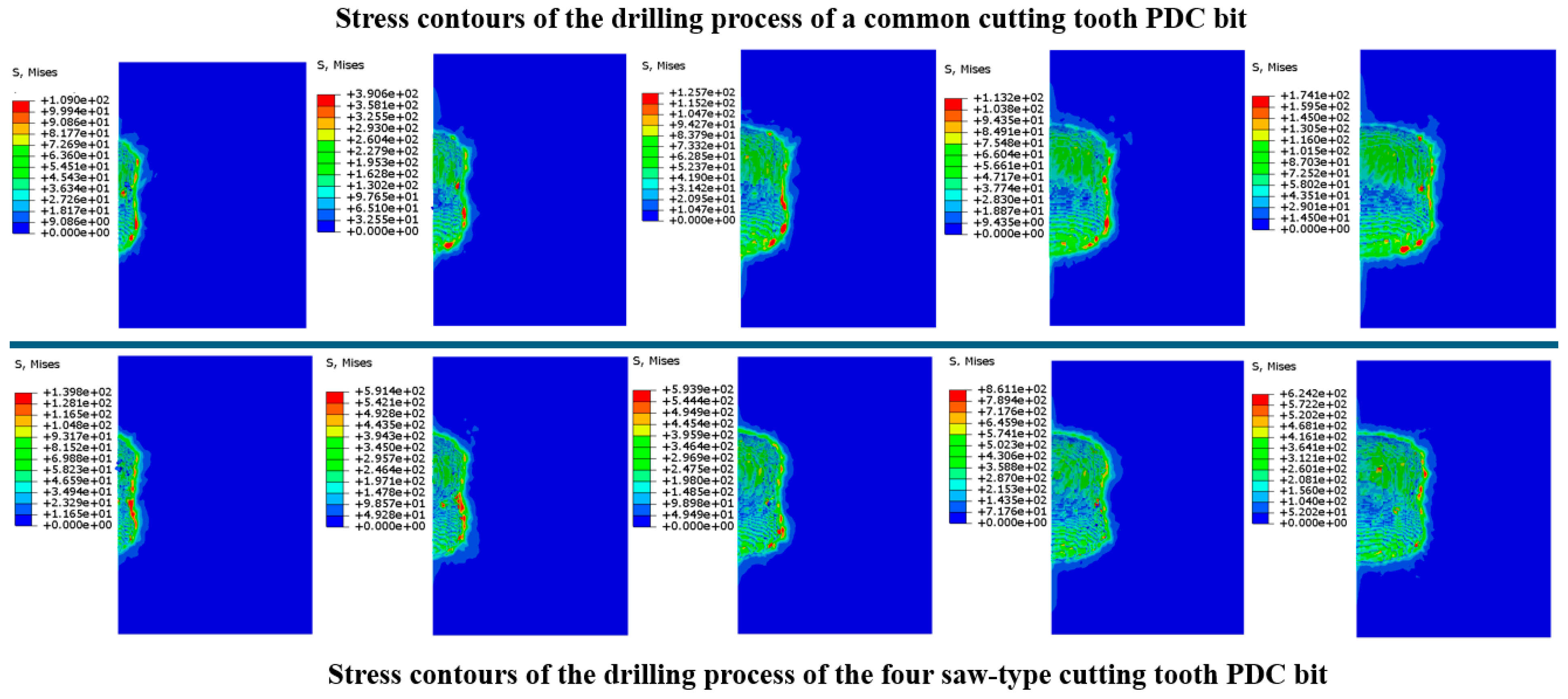 Processes 14 00807 g031