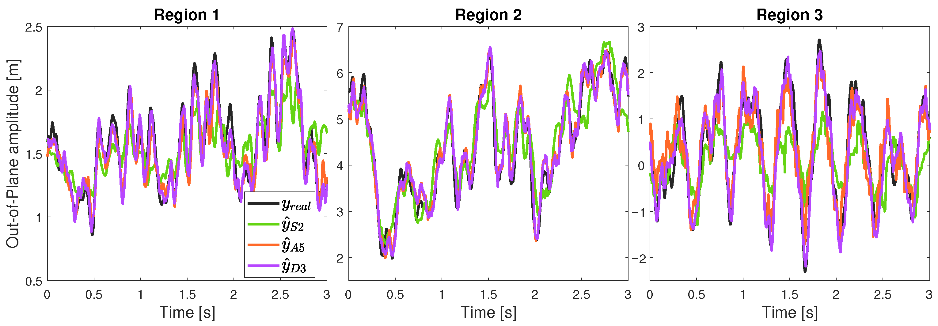 Processes 14 00831 g007