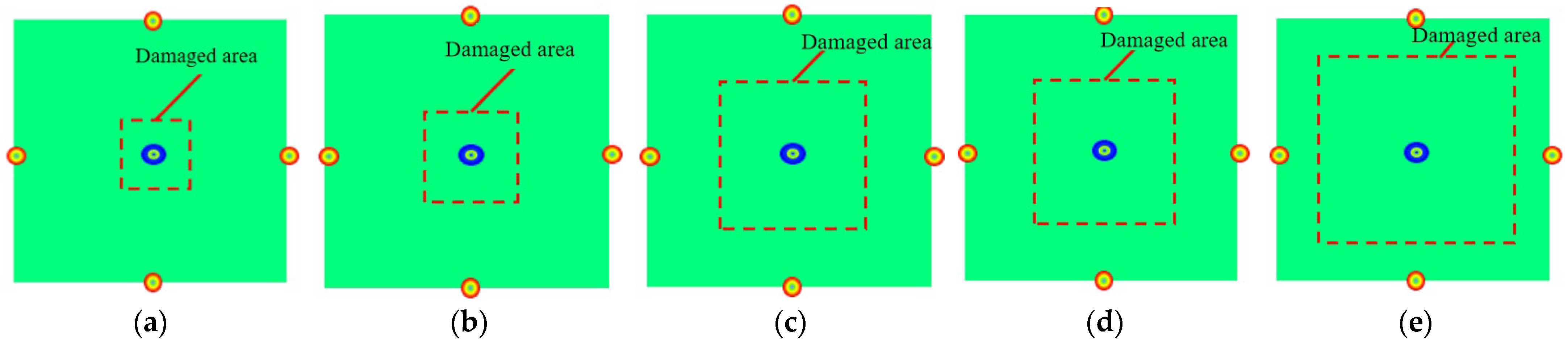Processes 14 00893 g003