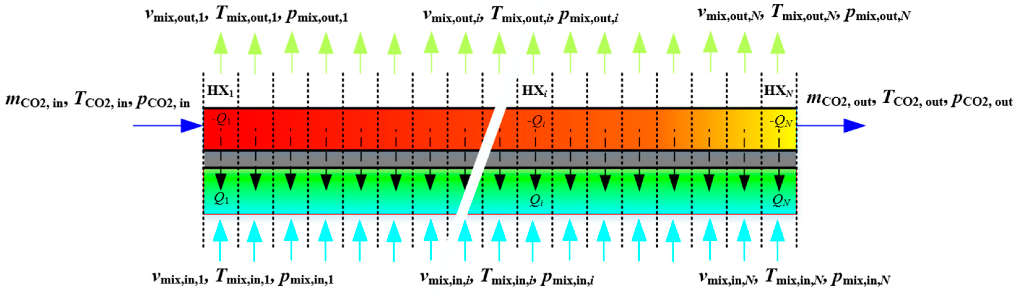 Processes 14 00903 g002