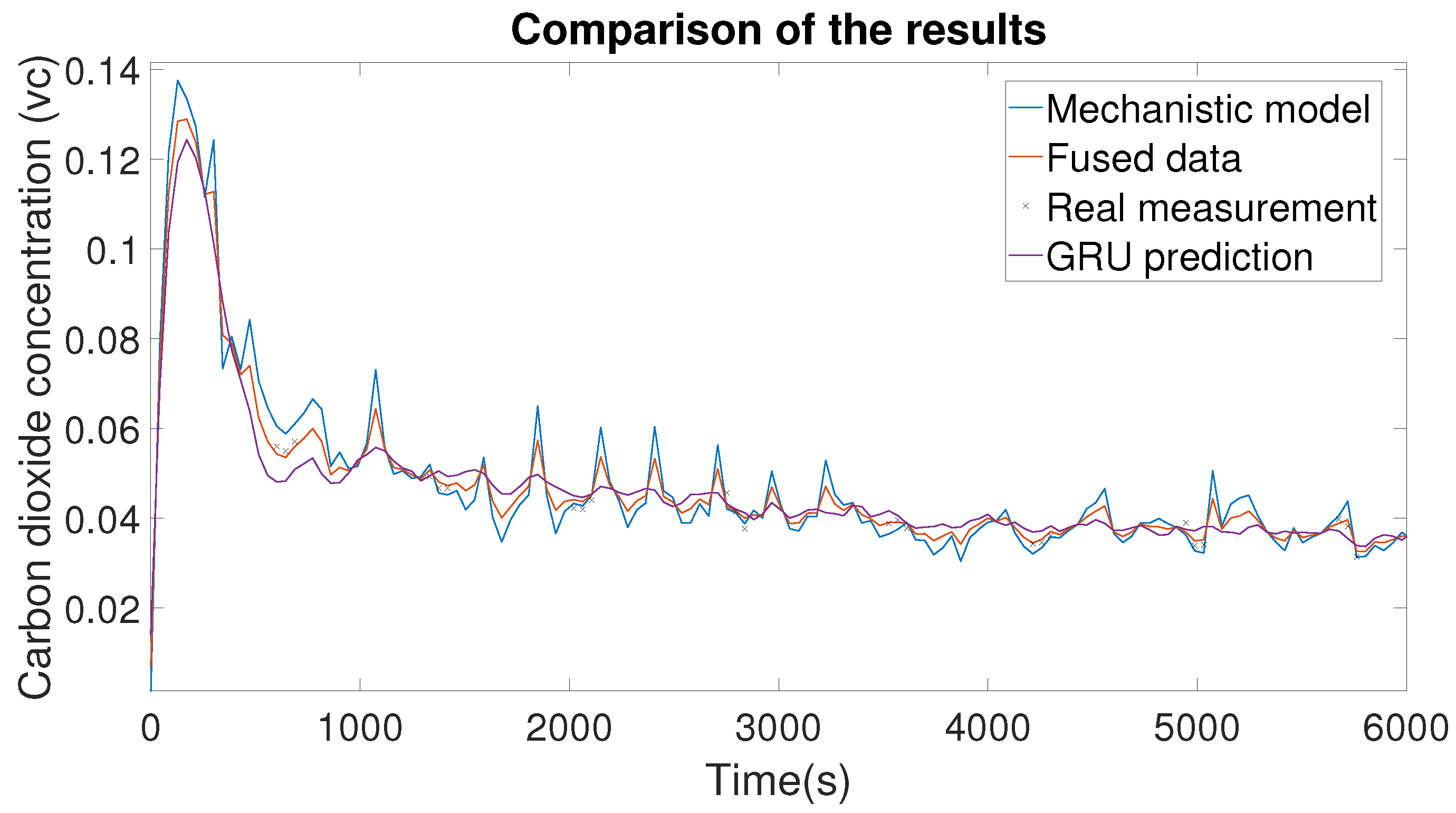 Processes 14 00916 g015