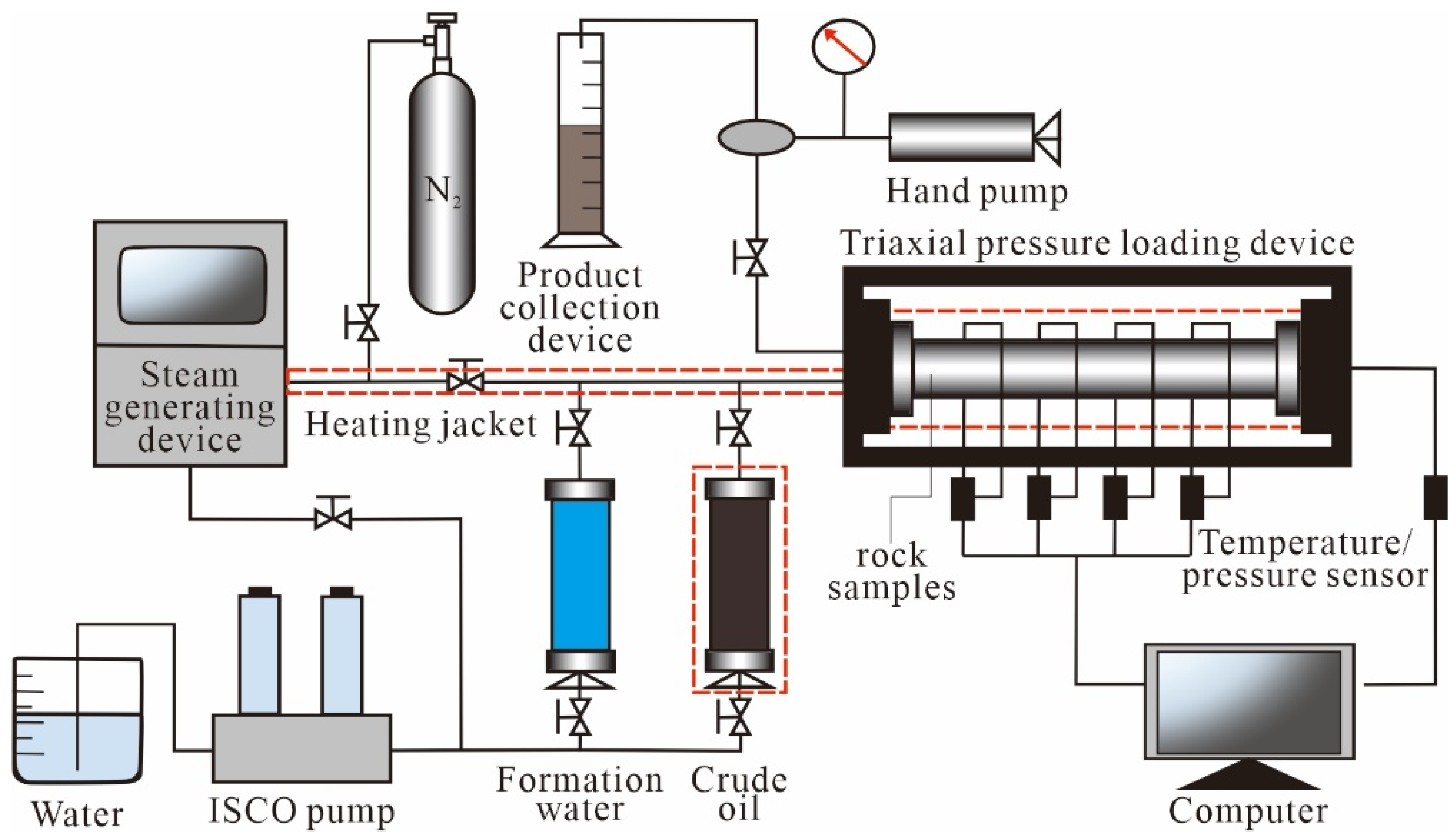 Processes 14 00935 g002